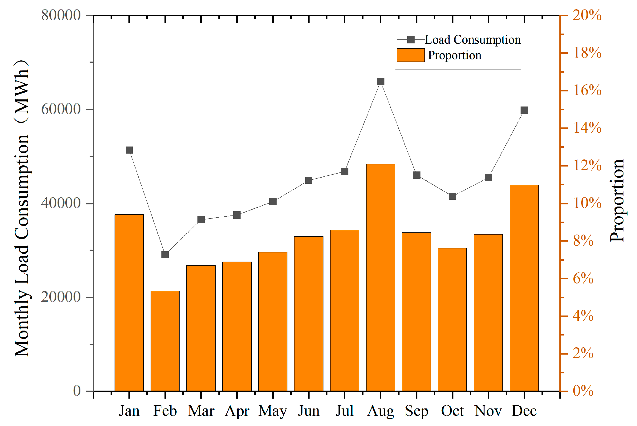 Energies 17 04111 g006