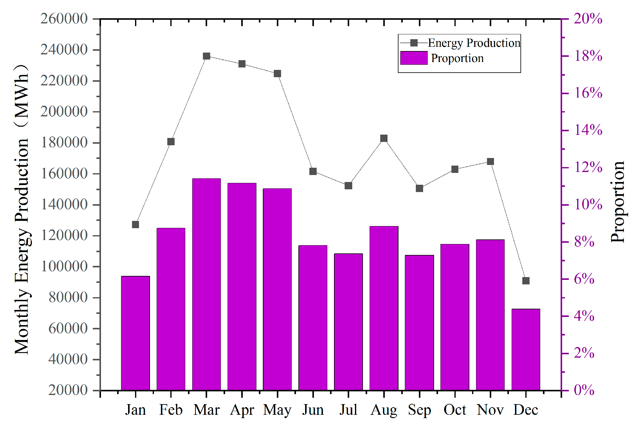 Energies 17 04111 g008