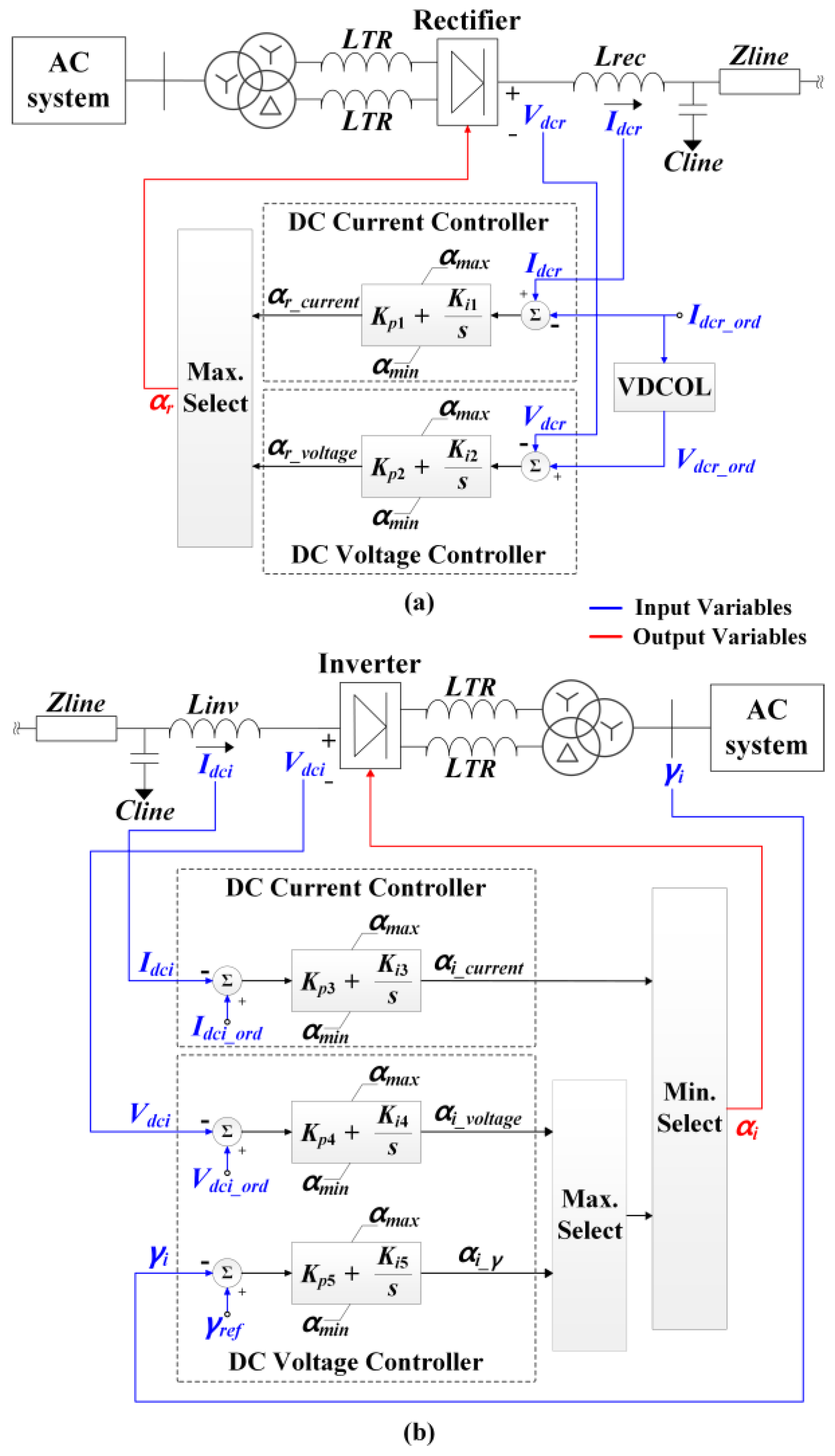Energies 17 04112 g002