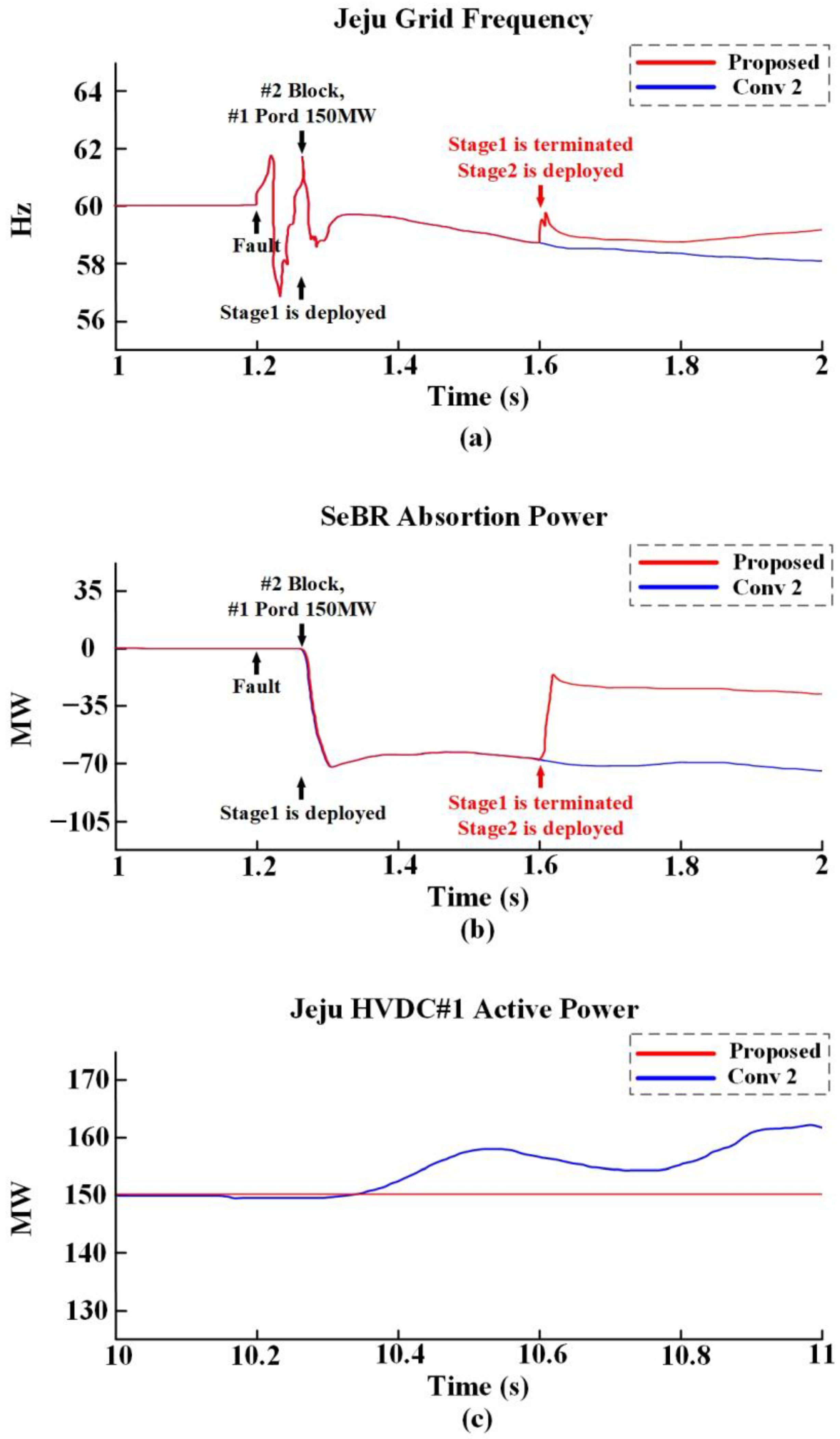 Energies 17 04112 g008