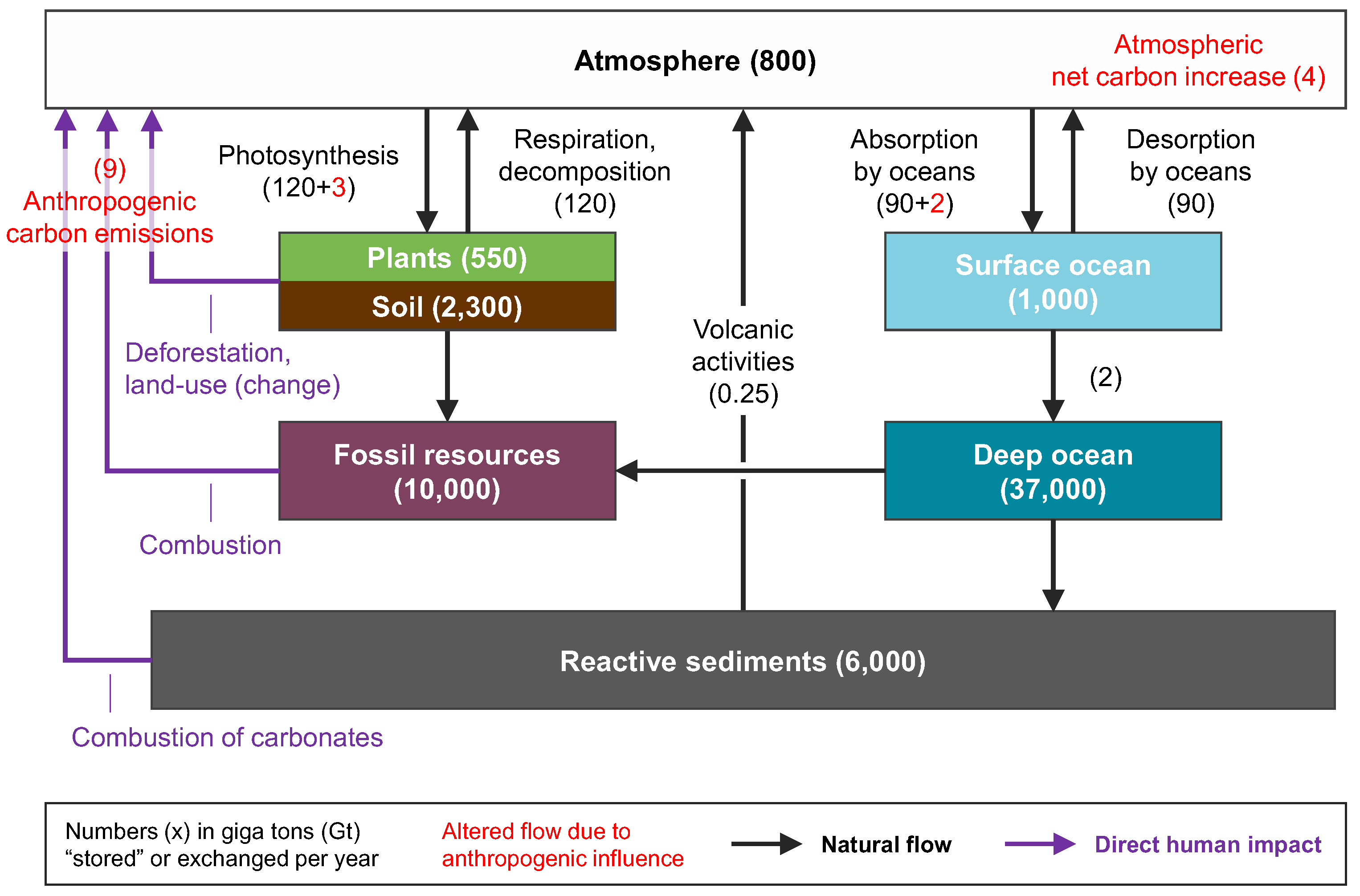 Energies 17 04118 g001