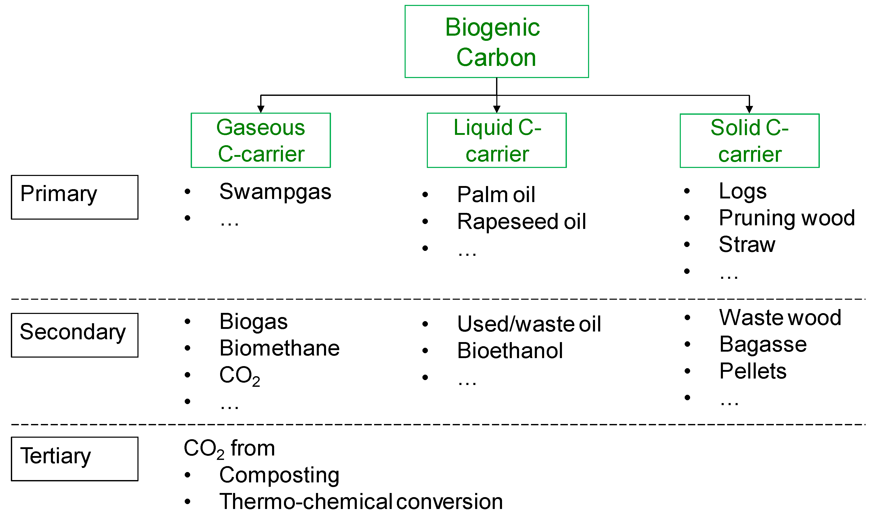 Energies 17 04118 g003