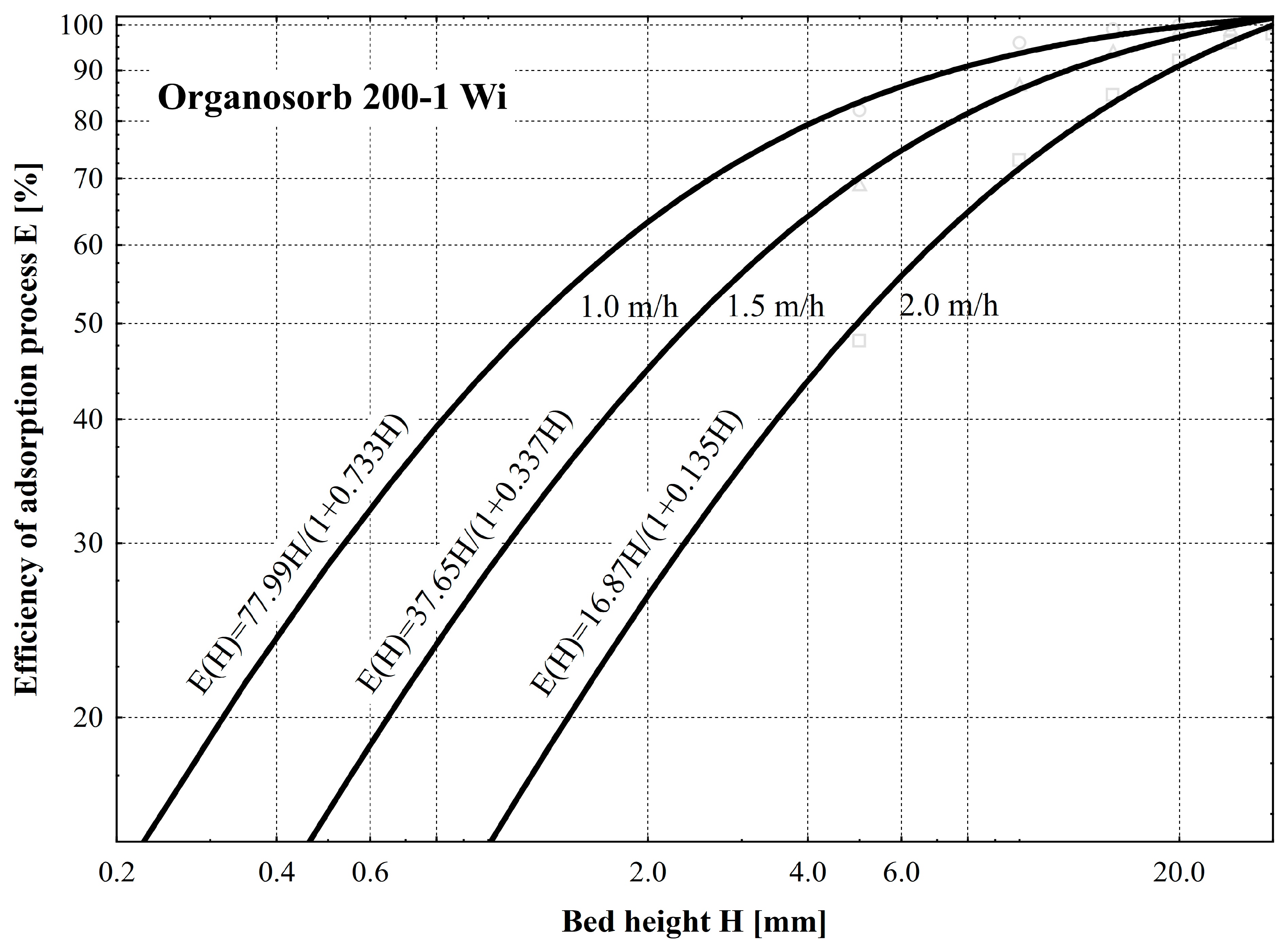 Energies 17 04129 g006