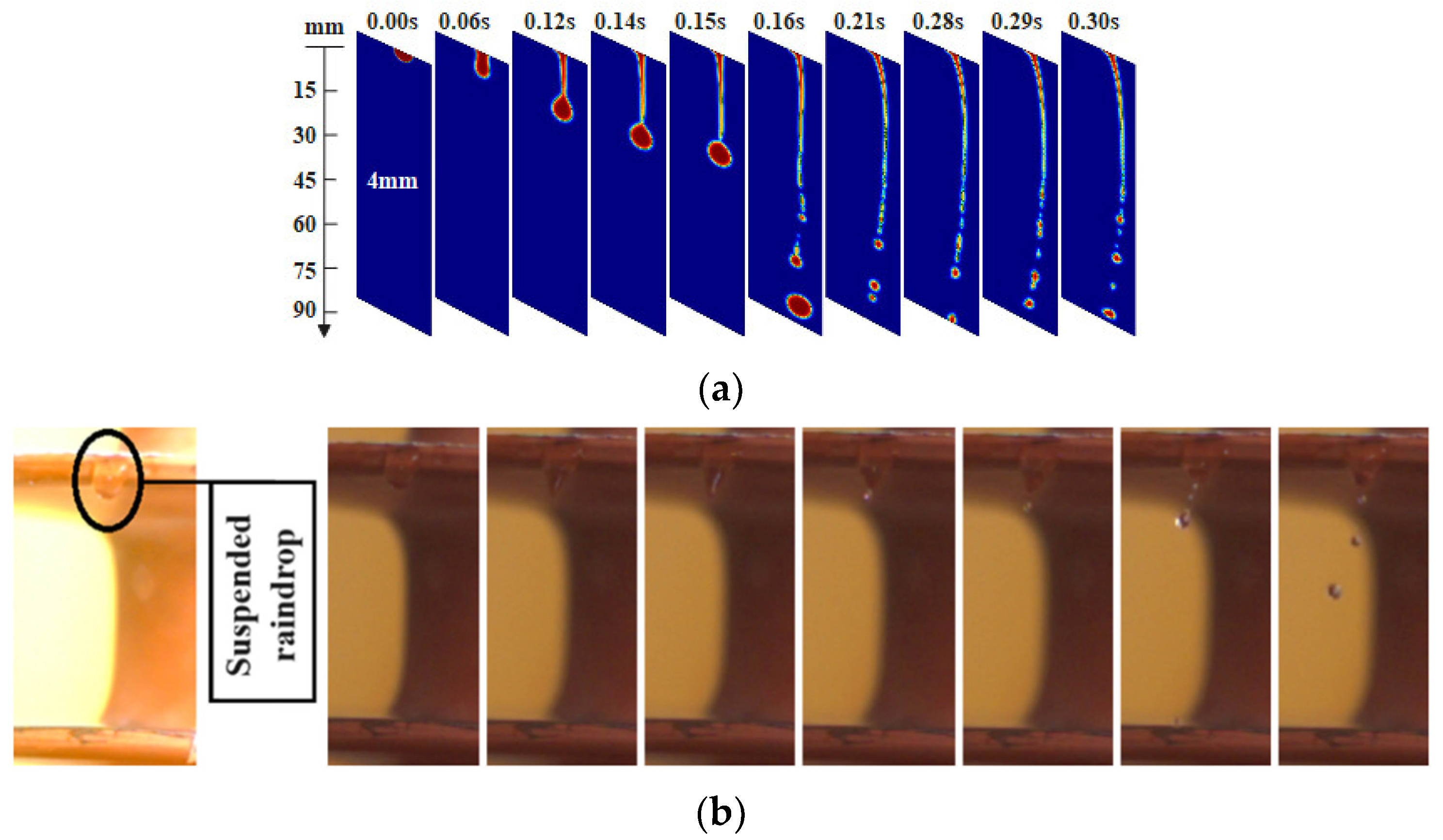 Energies 17 04137 g004