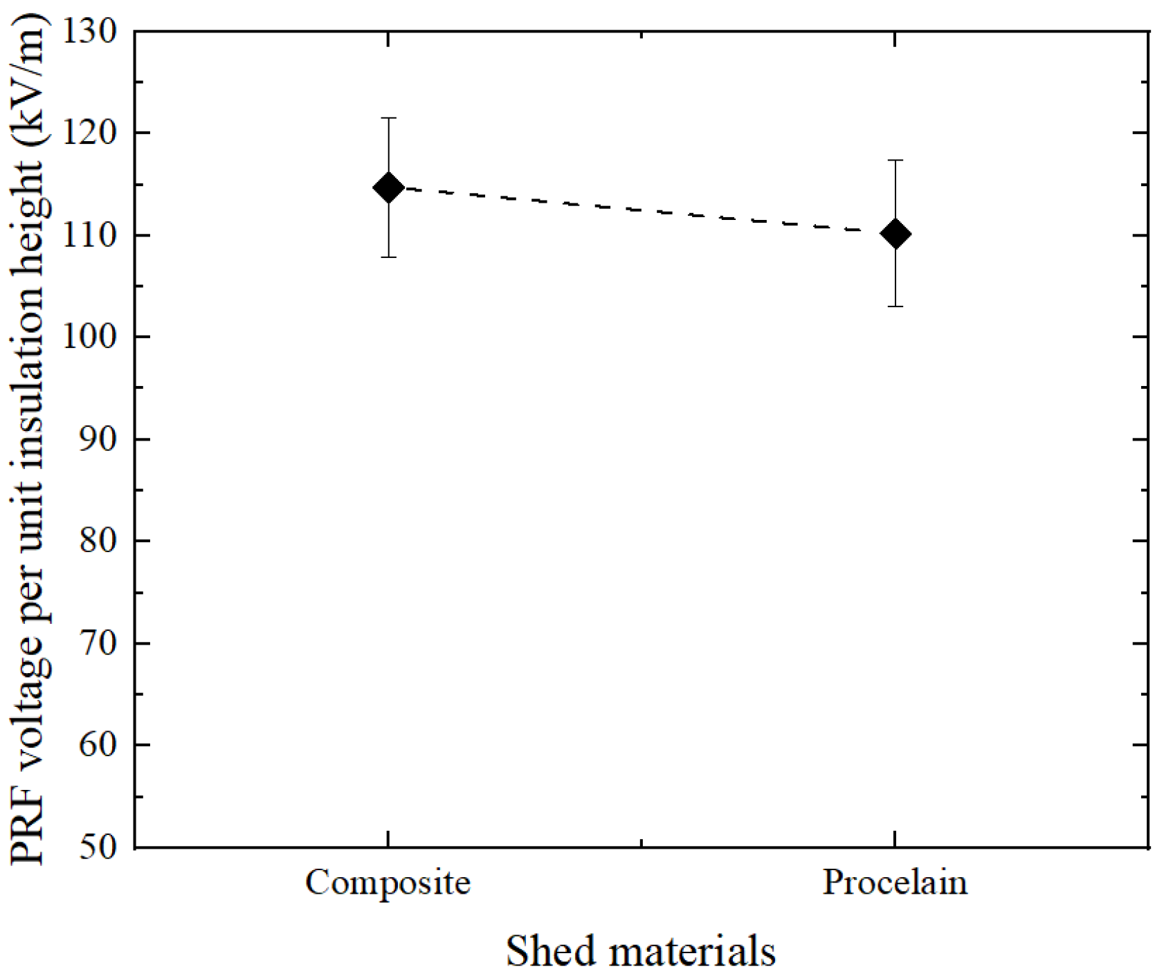 Energies 17 04137 g009