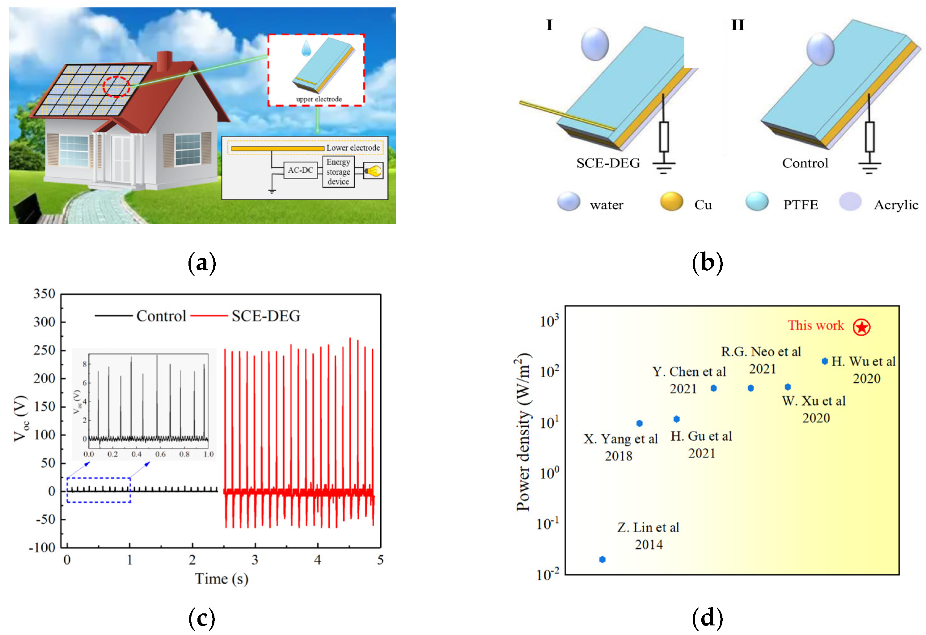 Energies 17 04137 g012