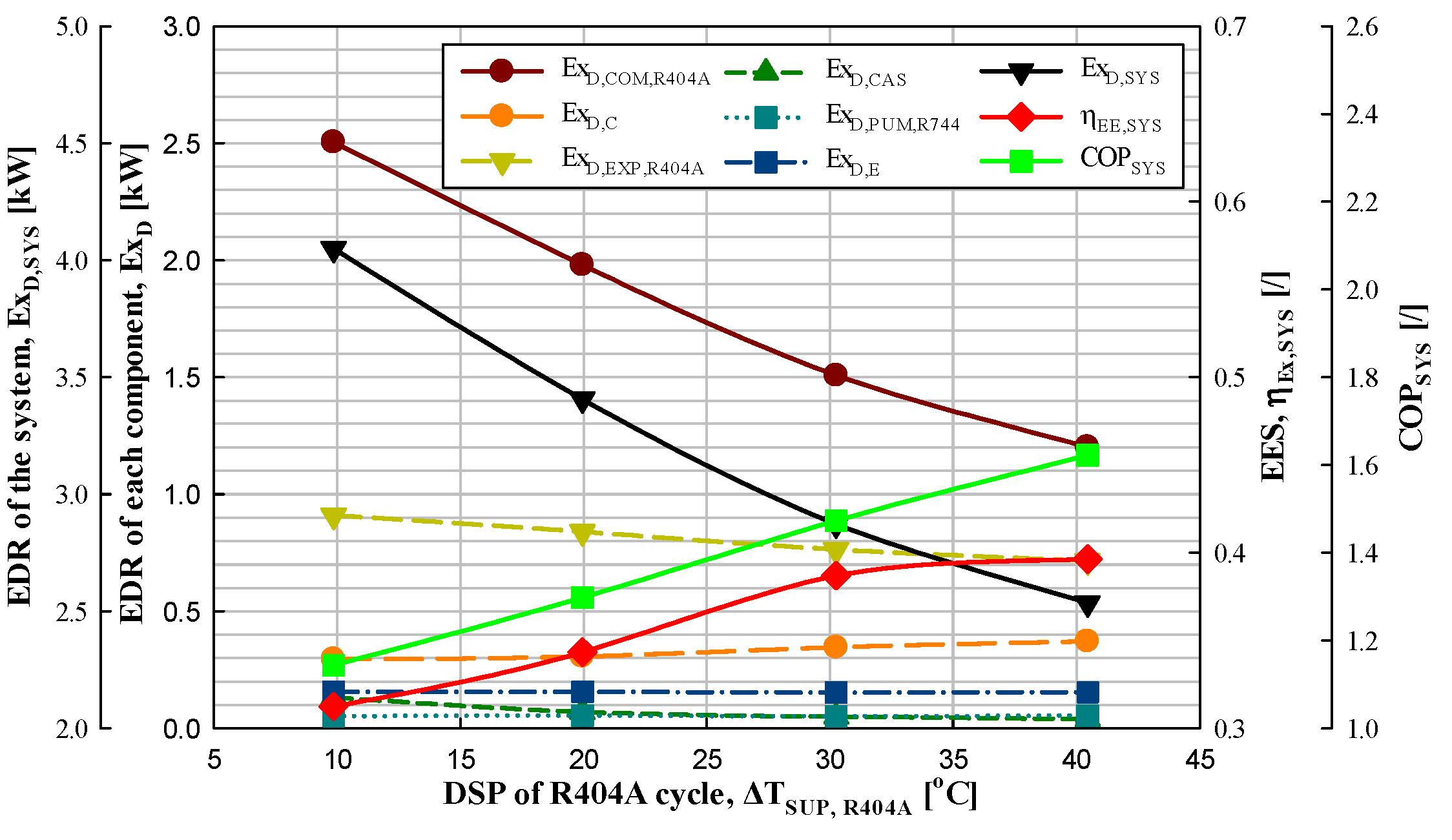 Energies 17 04143 g004