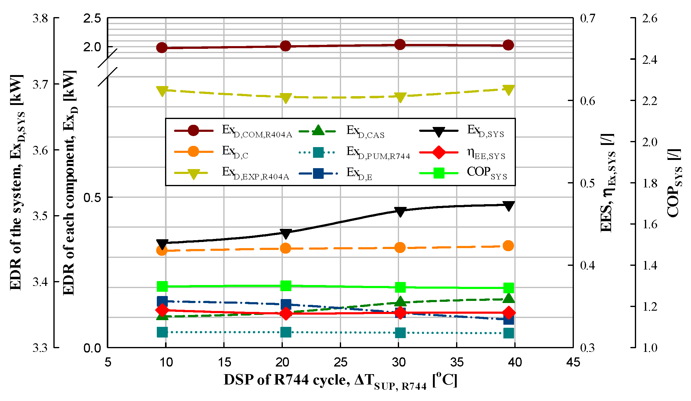Energies 17 04143 g005