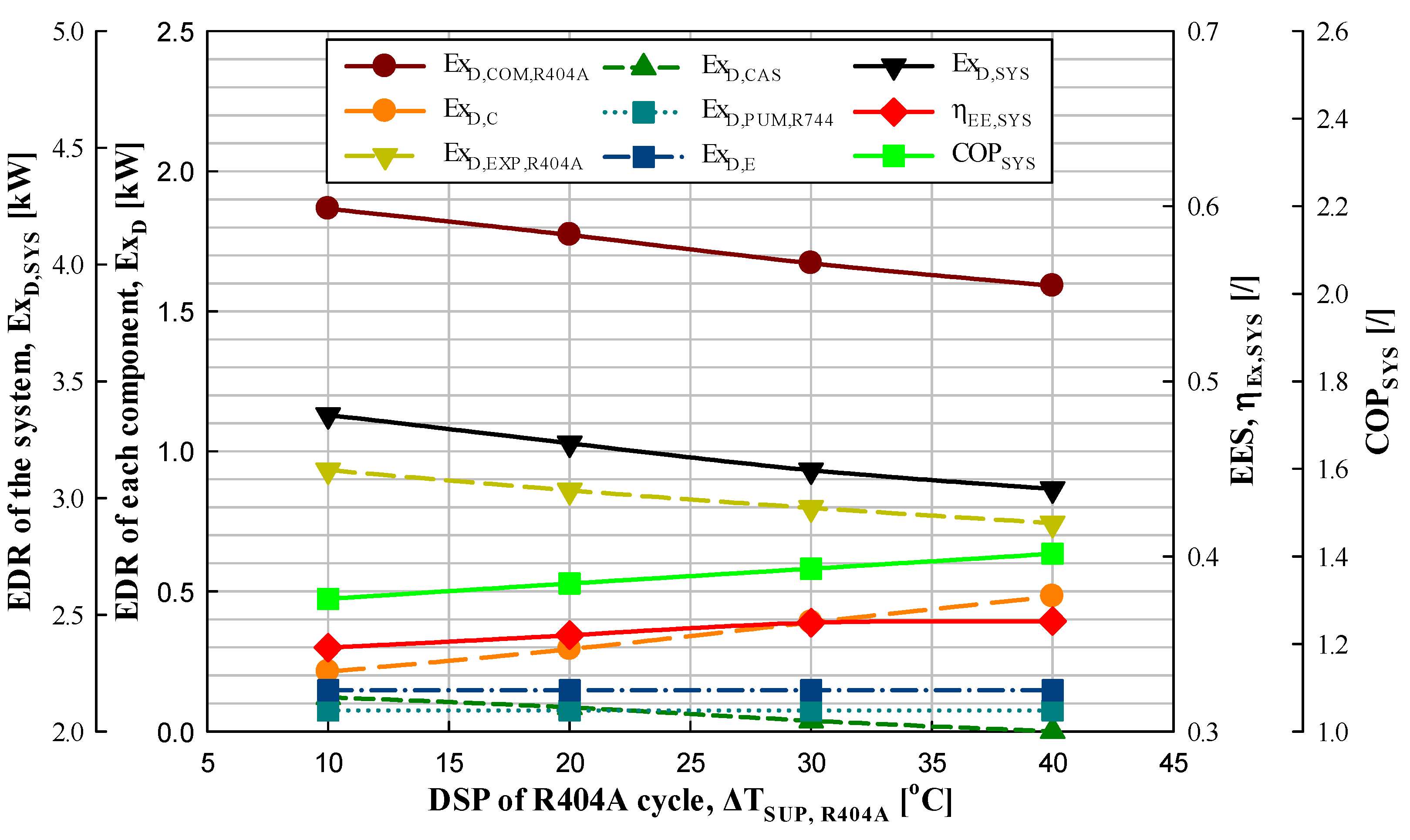 Energies 17 04143 g010