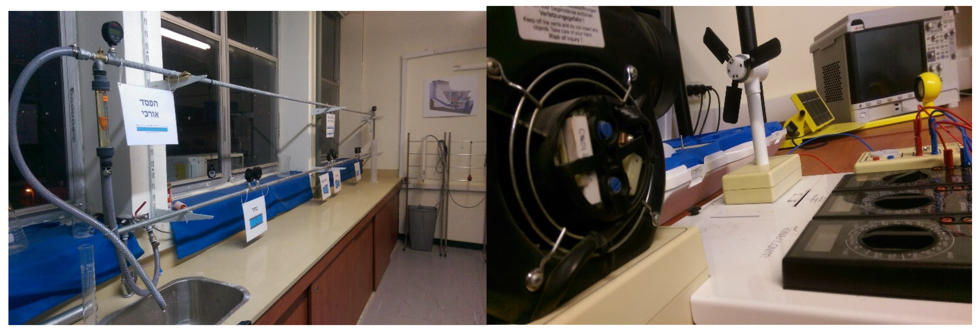 Energies 17 04146 g001b