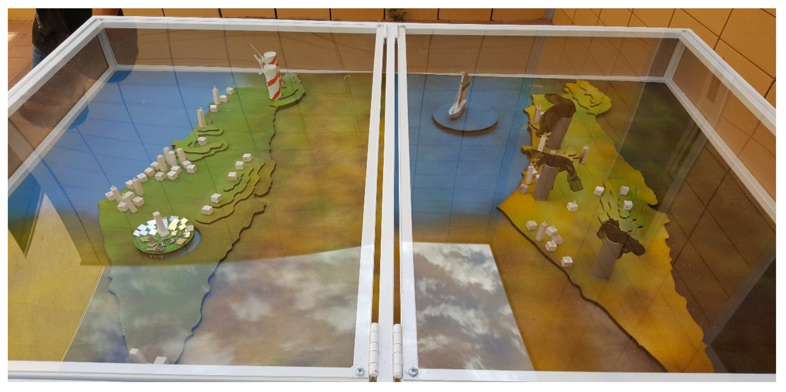 Energies 17 04146 g002