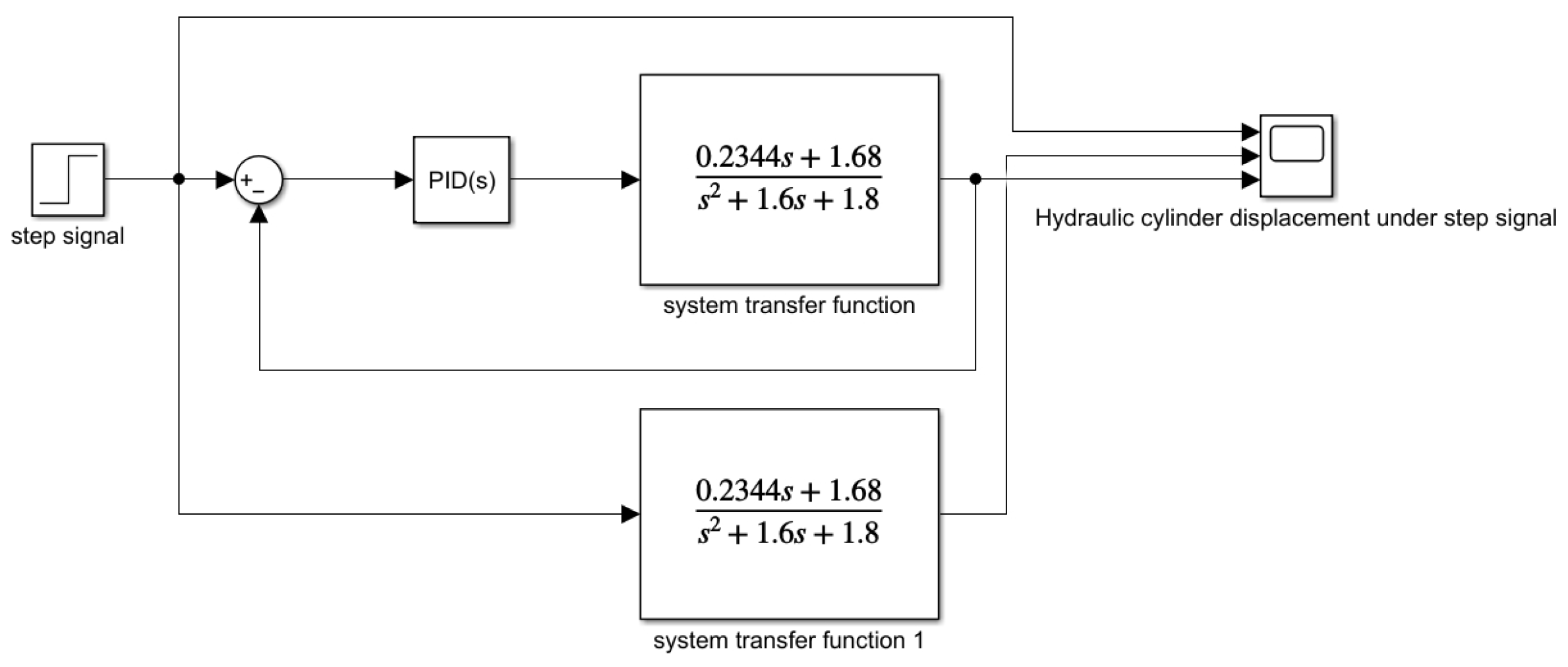 Energies 17 04151 g008