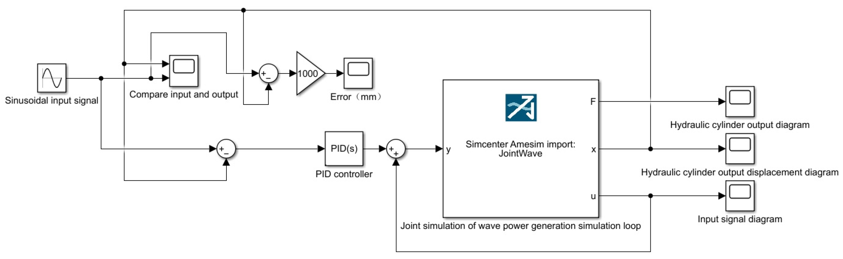 Energies 17 04151 g012