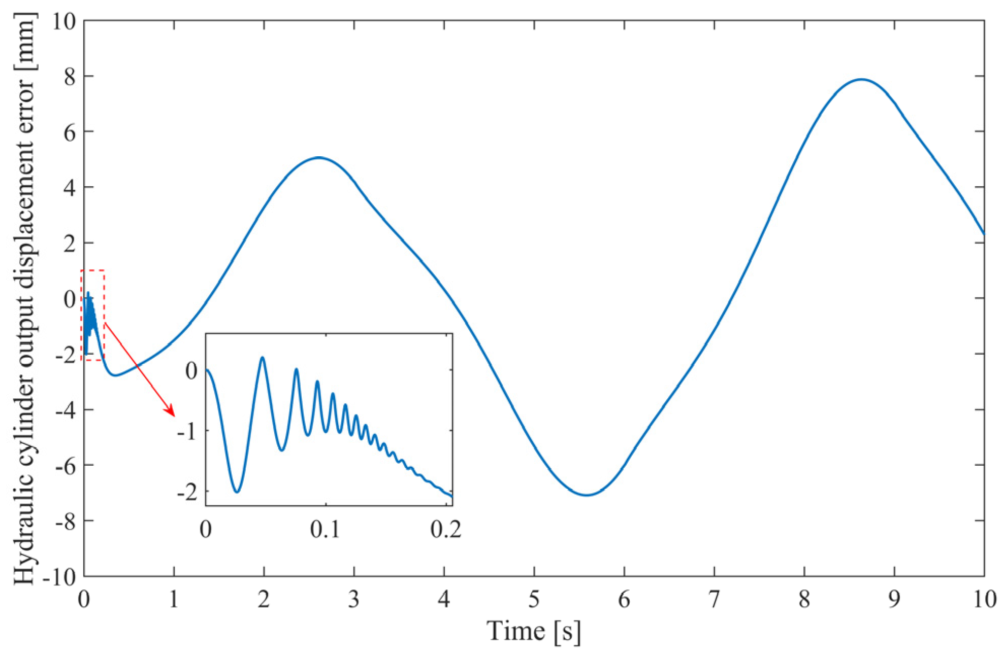 Energies 17 04151 g015