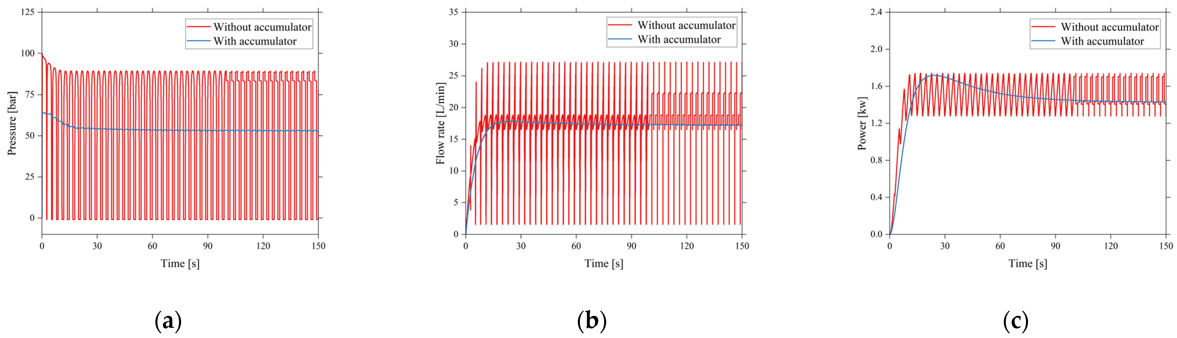Energies 17 04151 g017