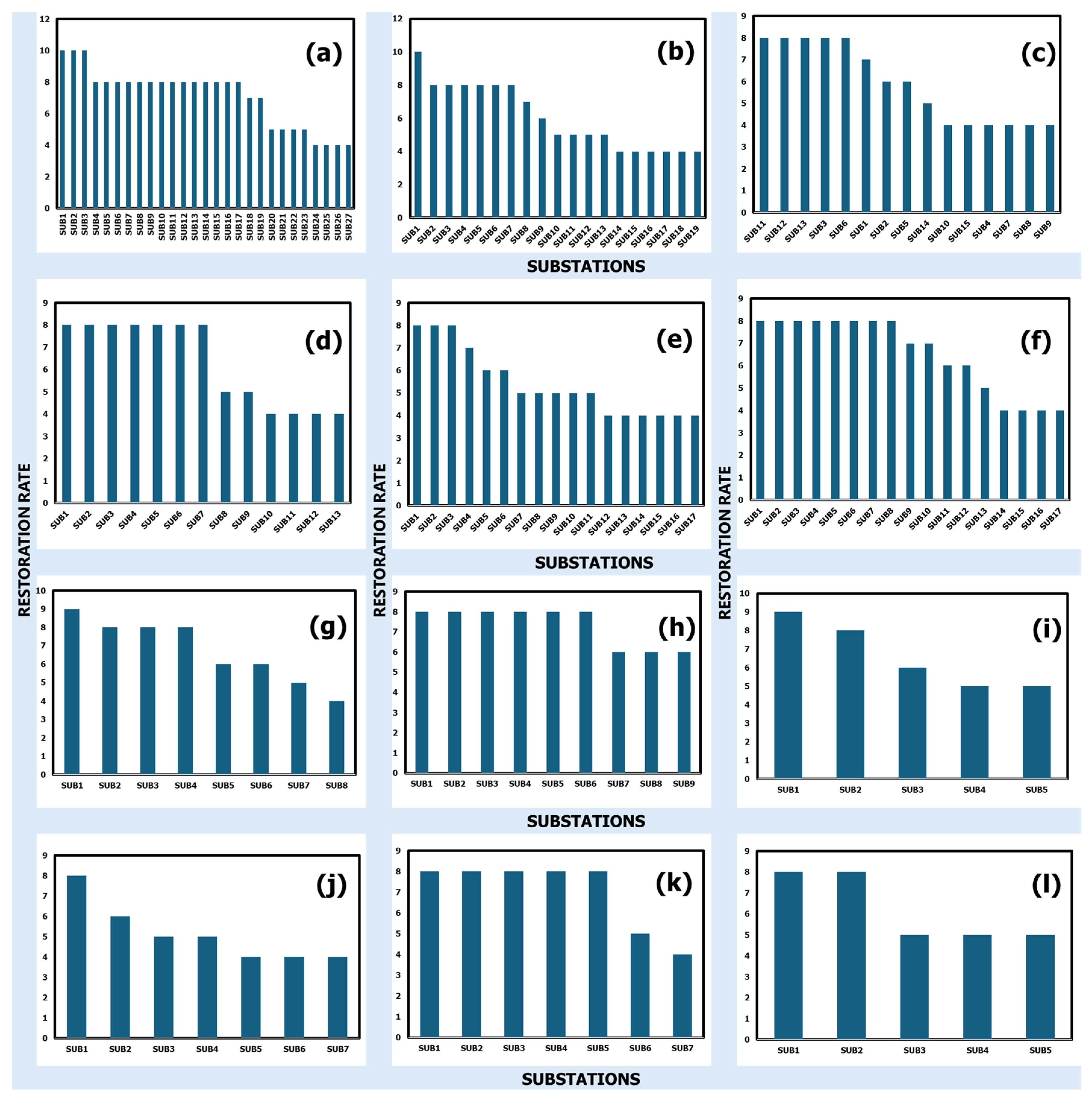 Energies 17 04154 g003