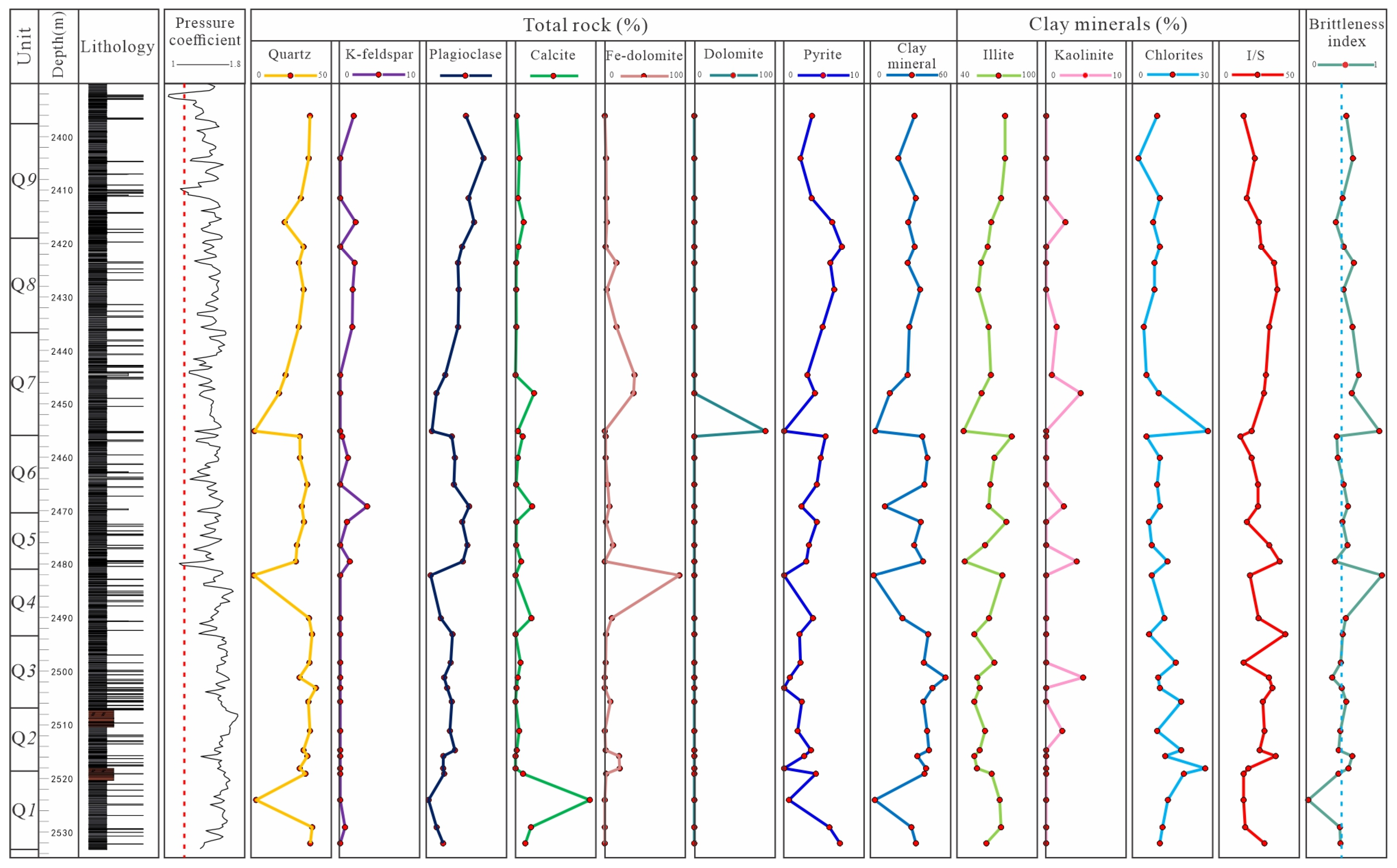 Energies 17 04159 g003