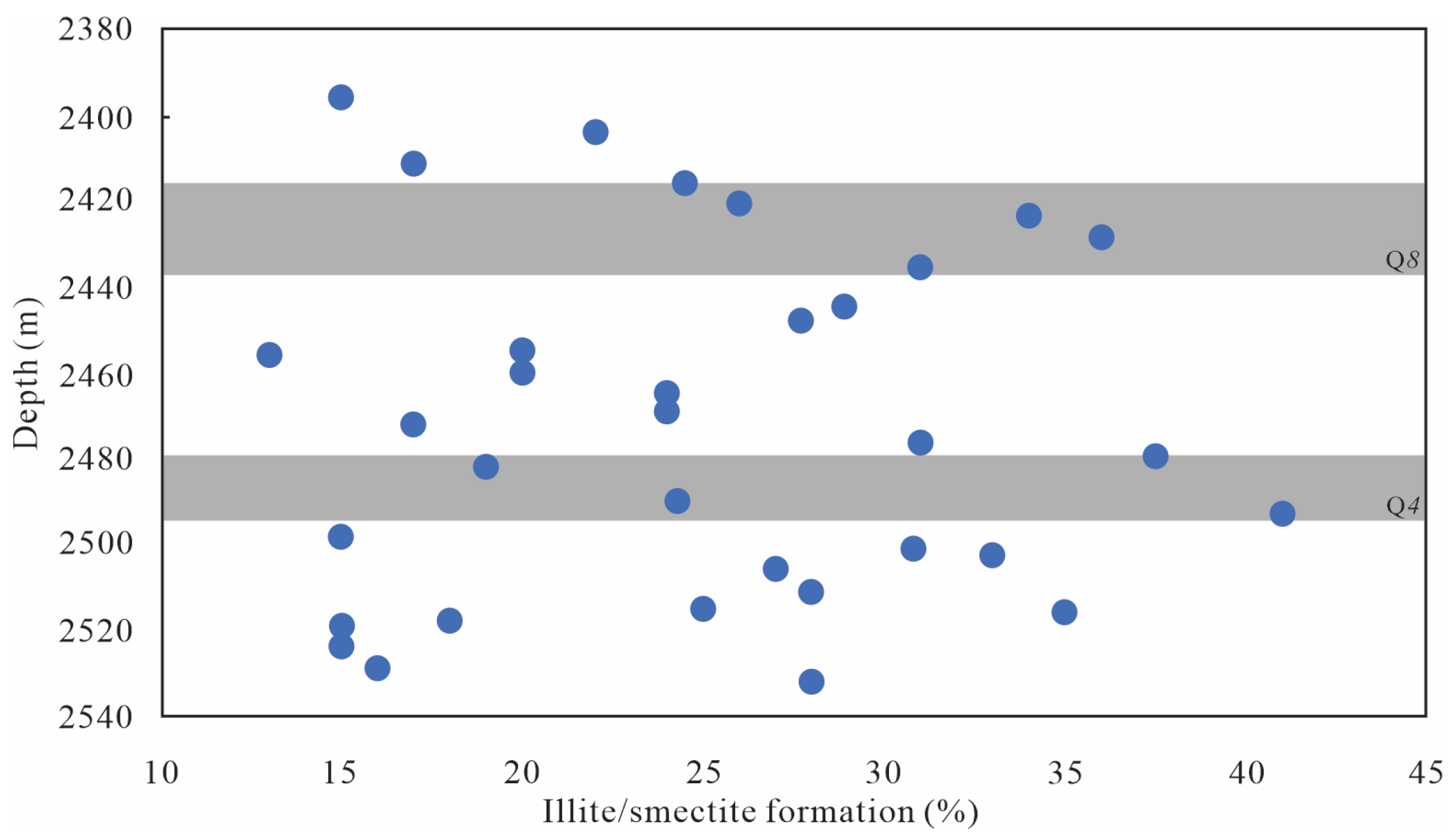 Energies 17 04159 g008