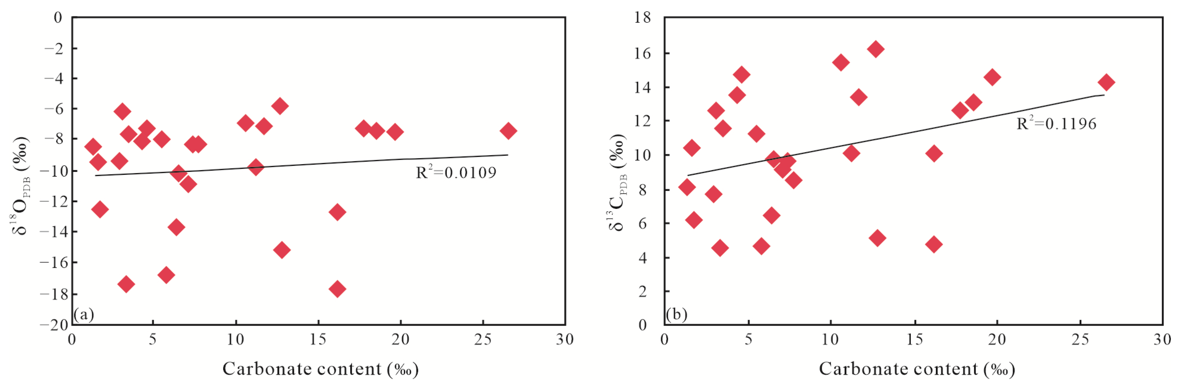 Energies 17 04159 g009