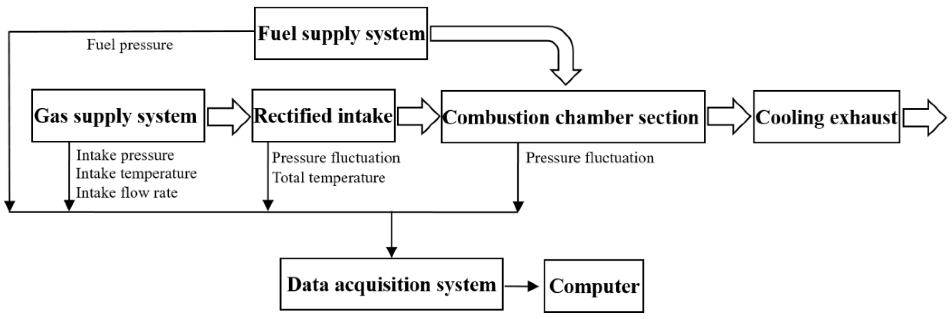 Energies 17 04164 g002