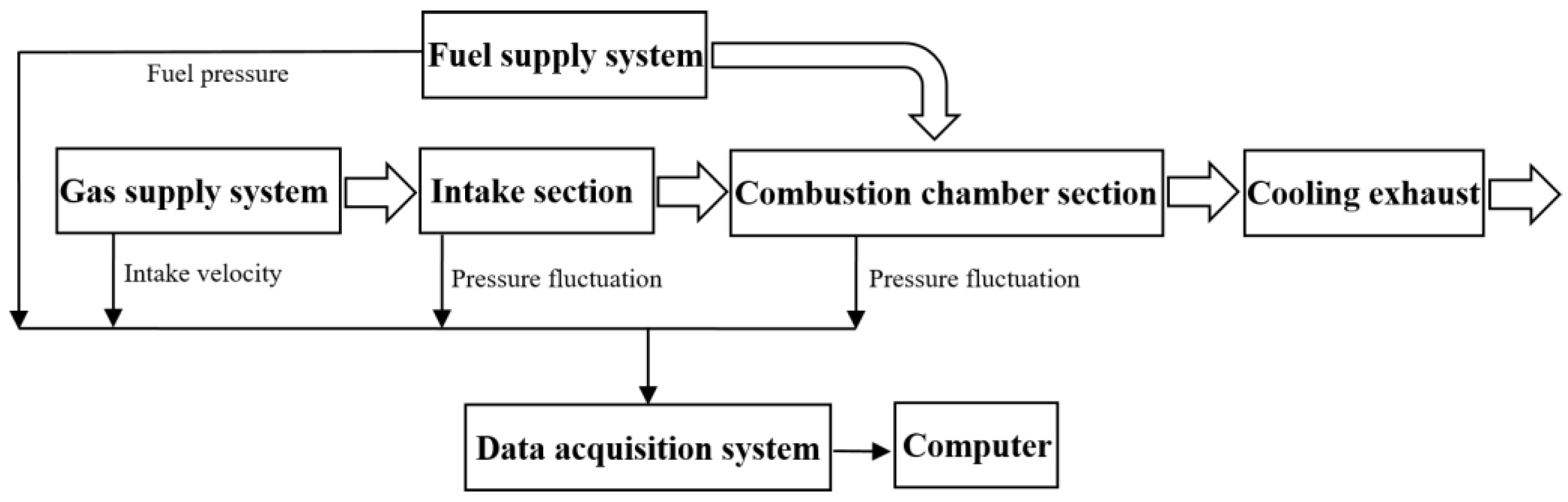 Energies 17 04164 g004