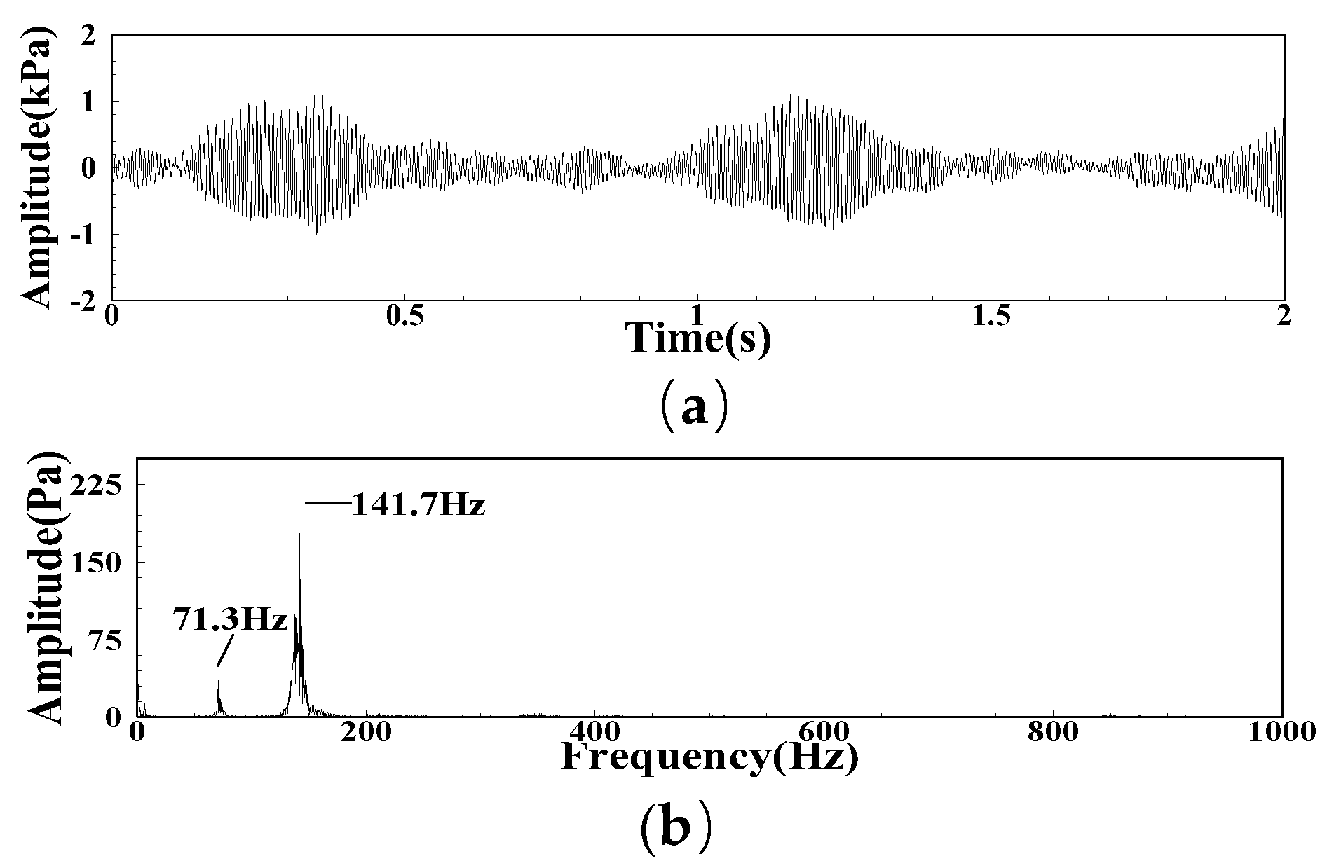 Energies 17 04164 g007