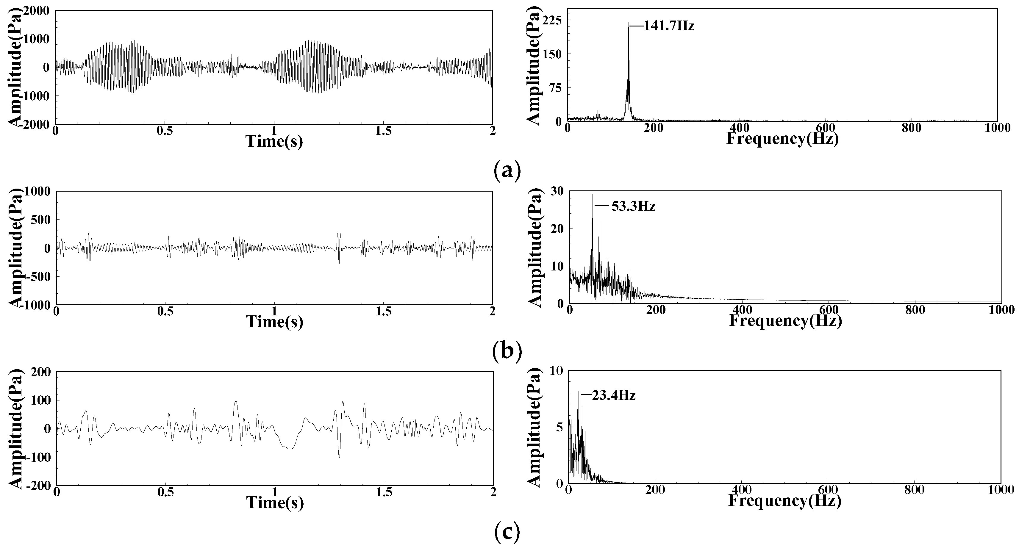 Energies 17 04164 g008