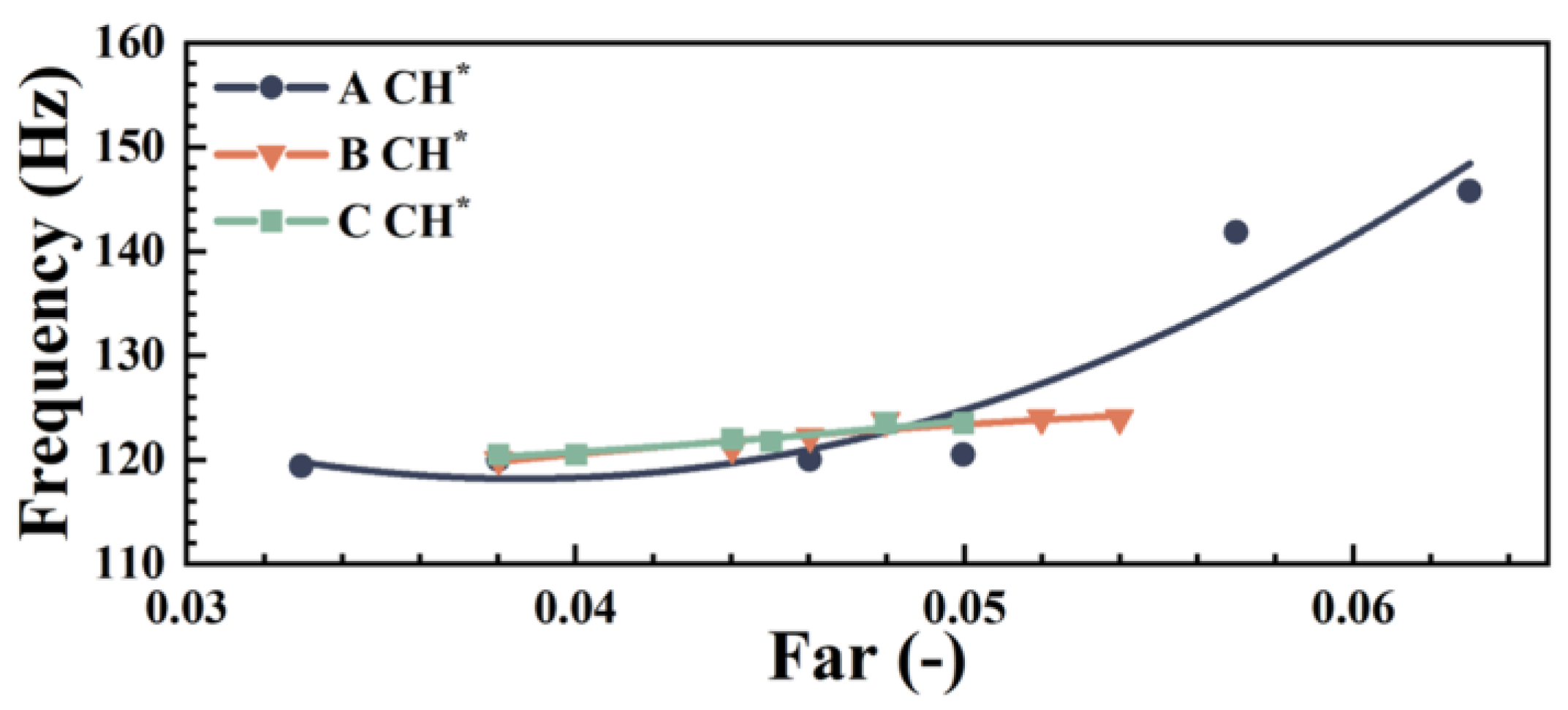 Energies 17 04164 g010