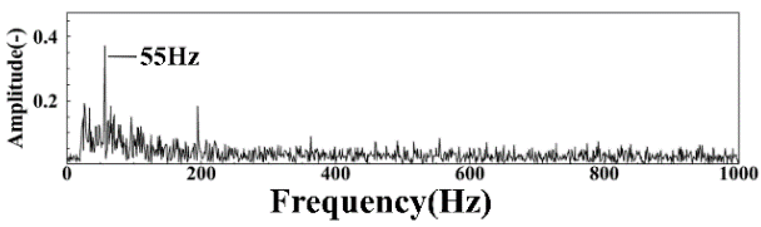 Energies 17 04164 g011