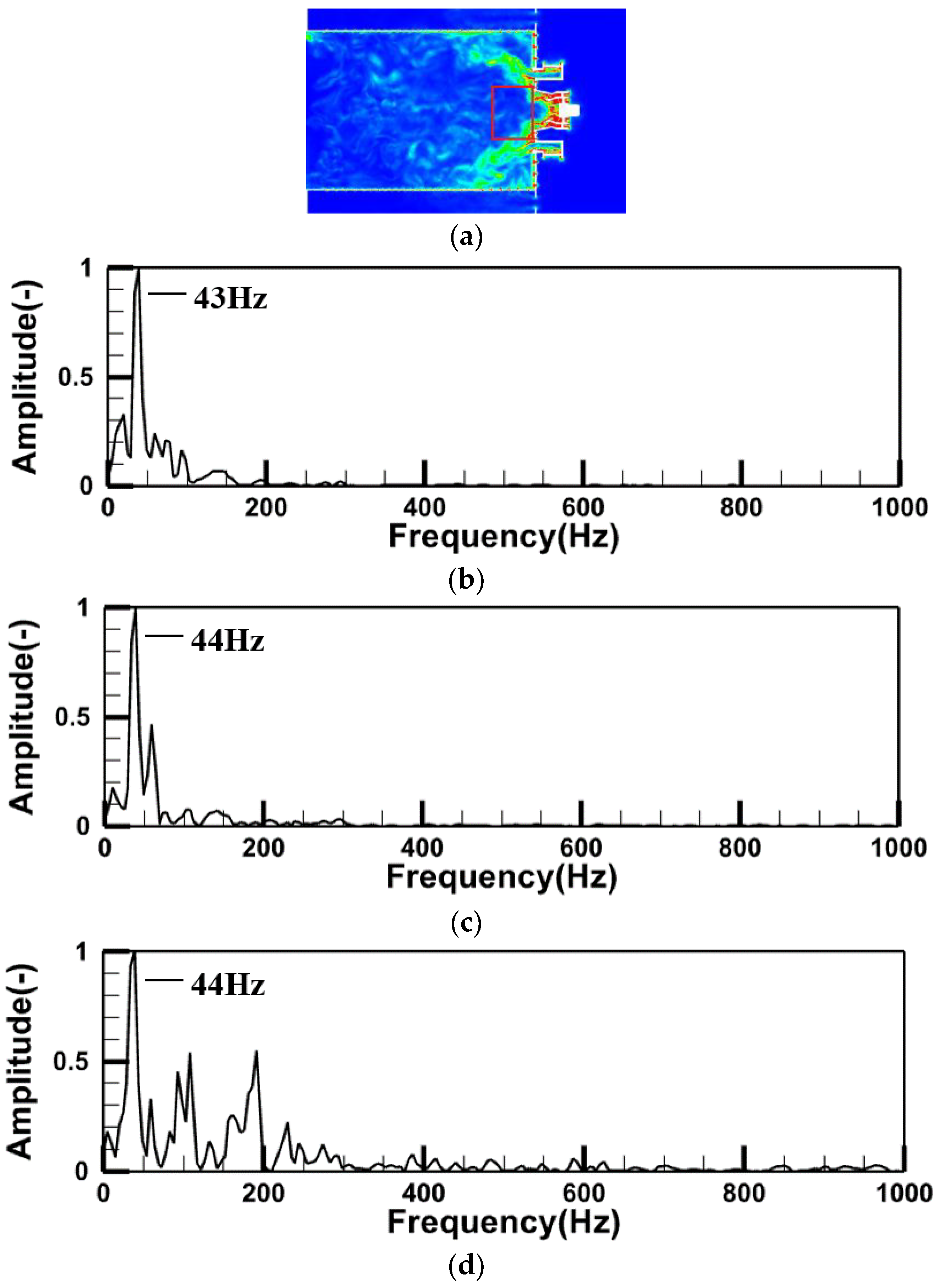 Energies 17 04164 g017