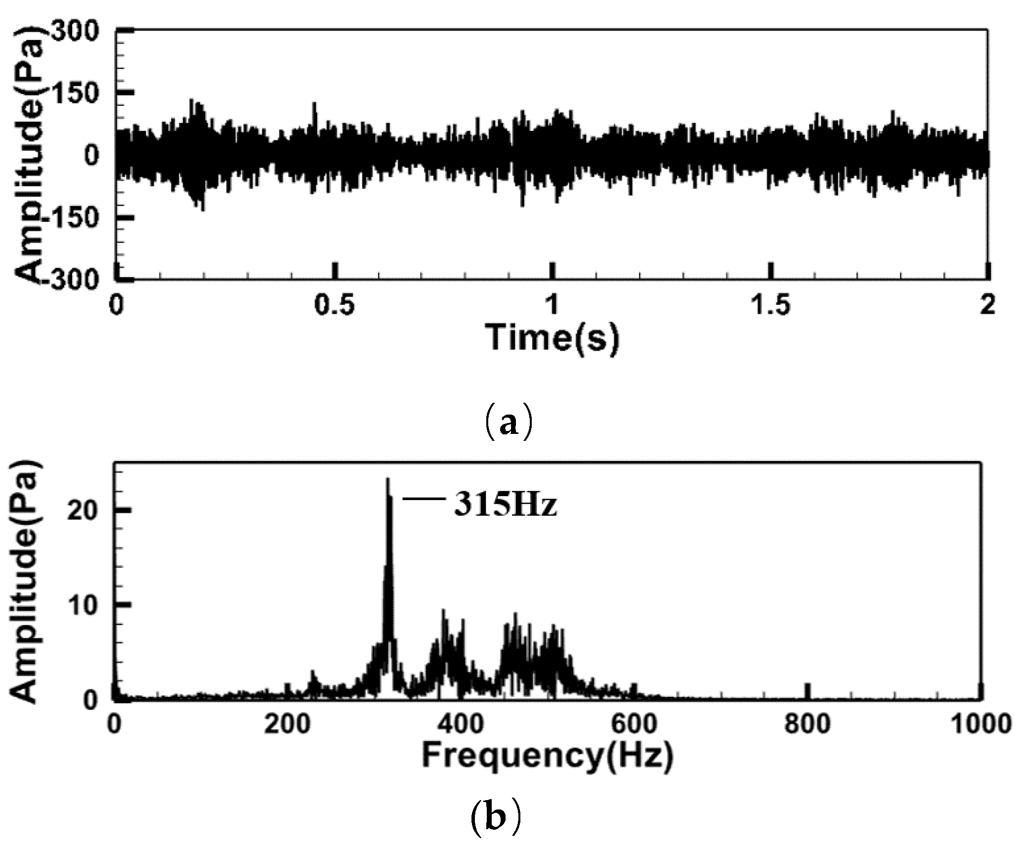 Energies 17 04164 g019
