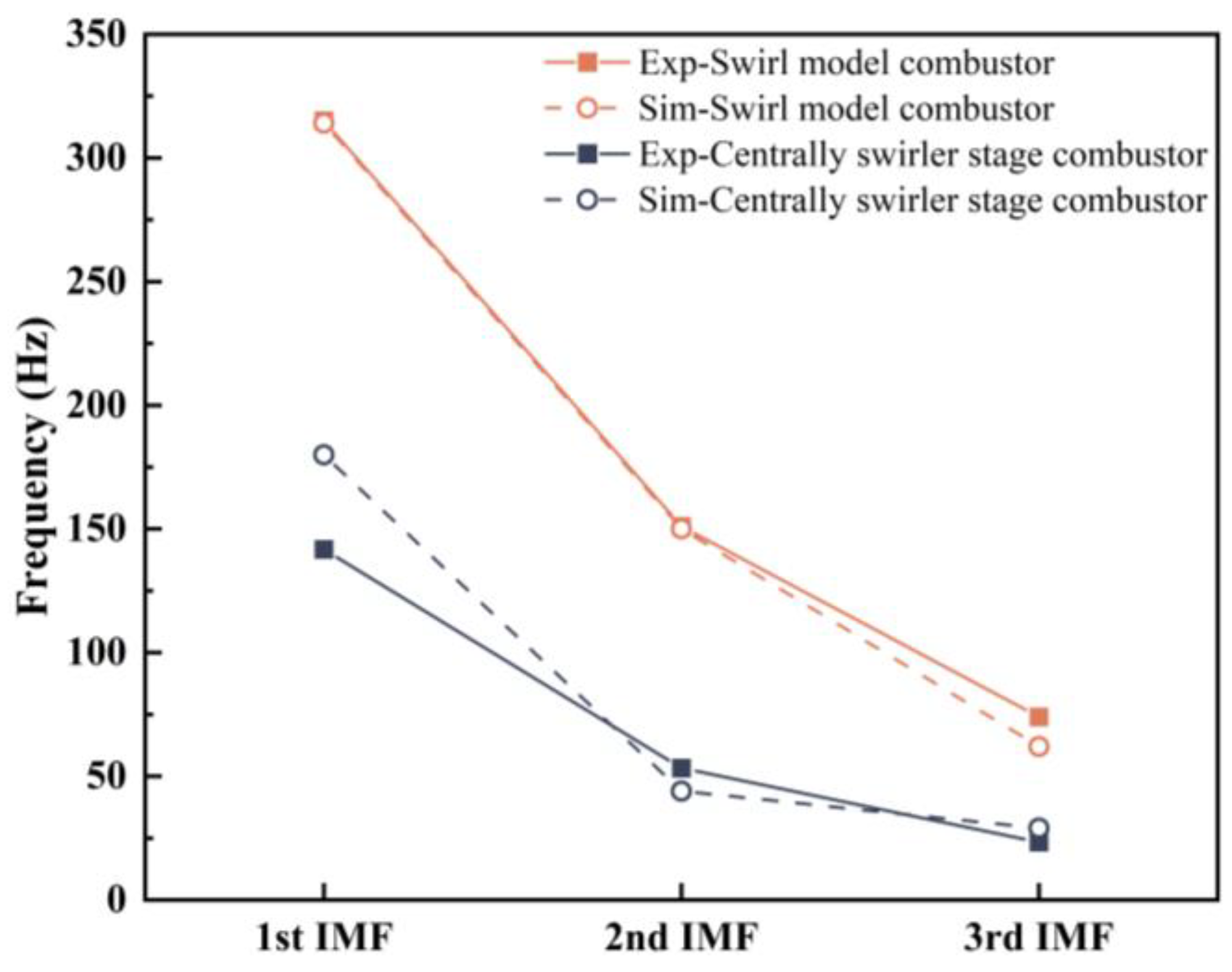 Energies 17 04164 g022