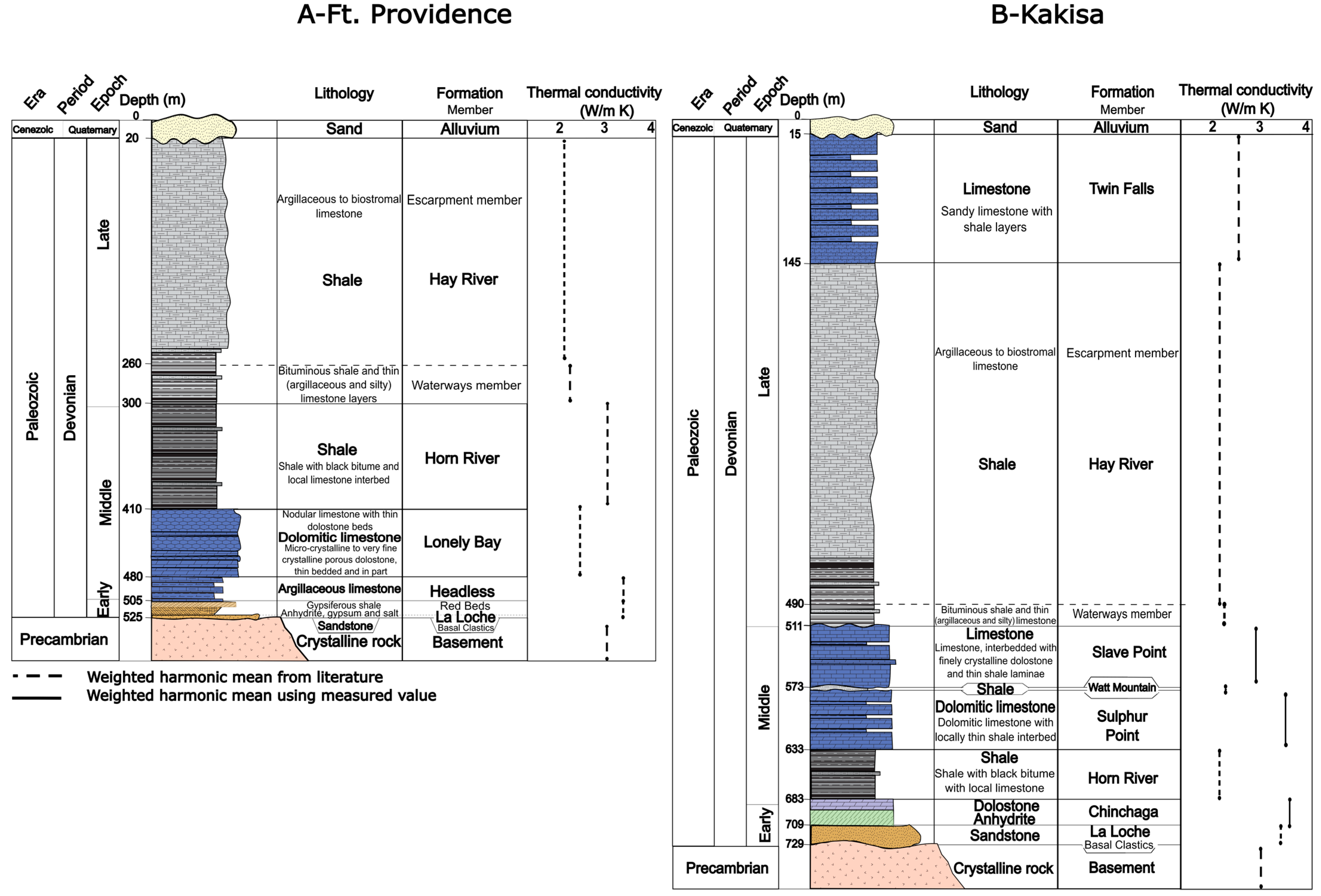 Energies 17 04165 g004a