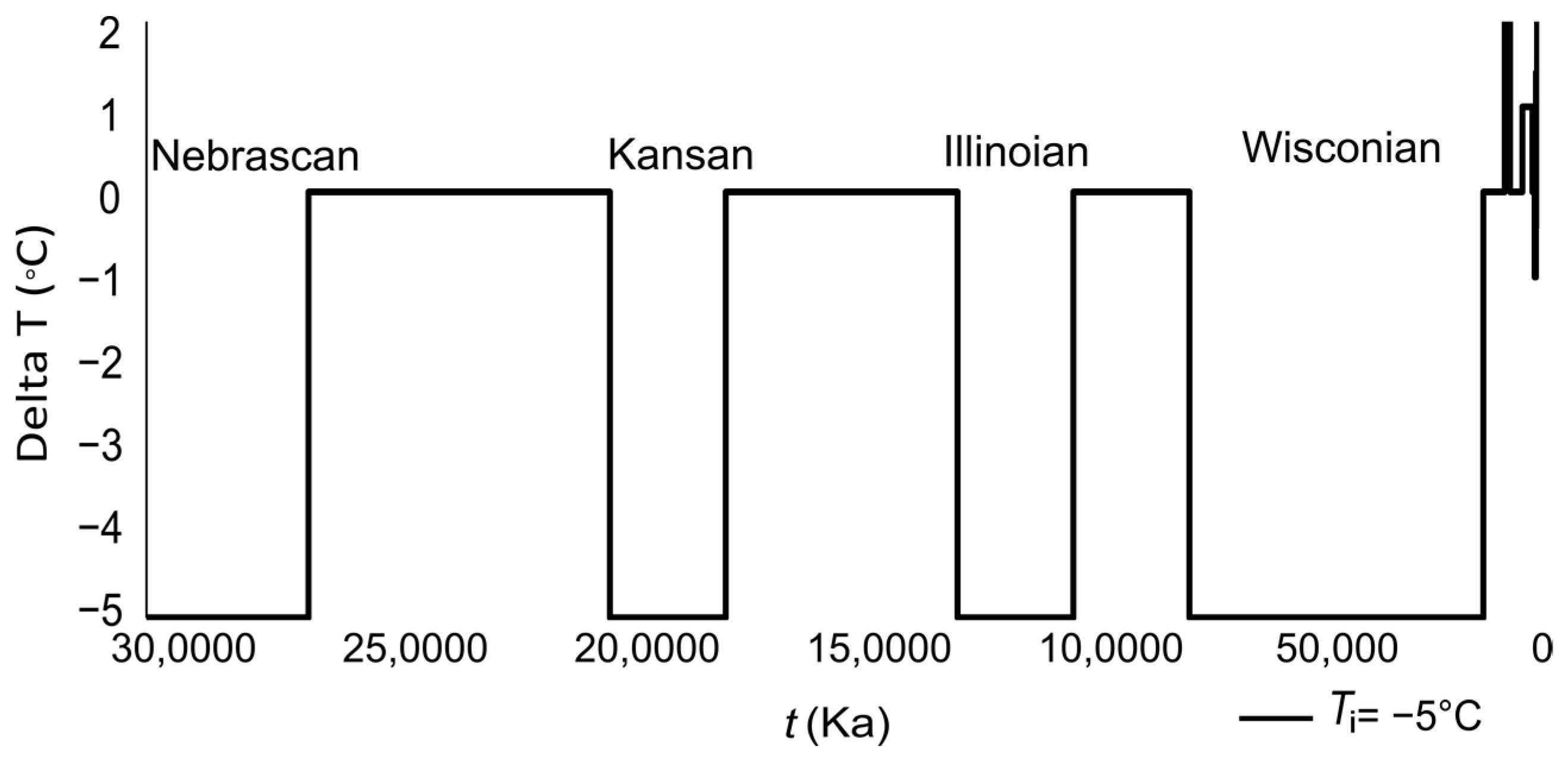 Energies 17 04165 g005