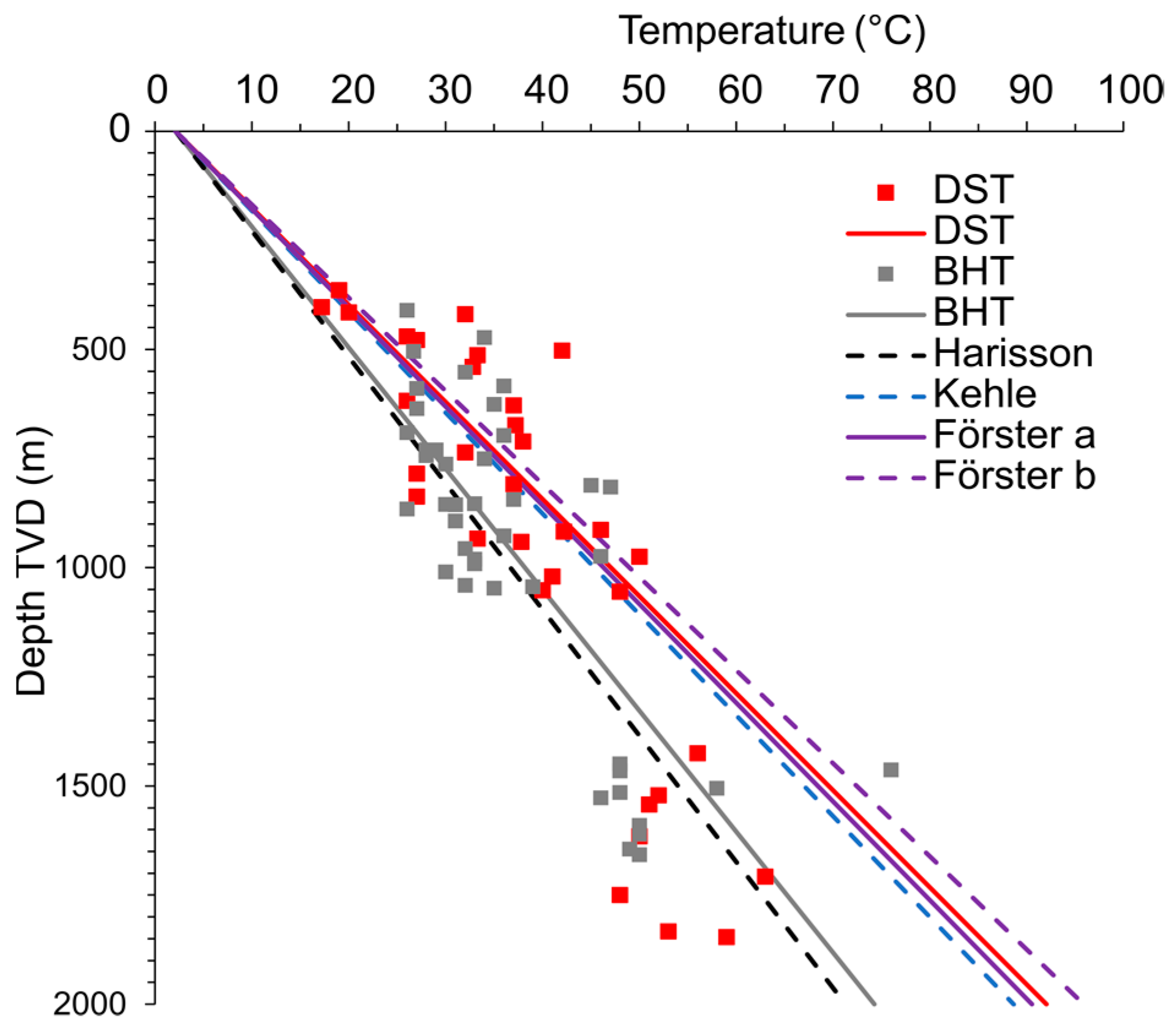 Energies 17 04165 g006