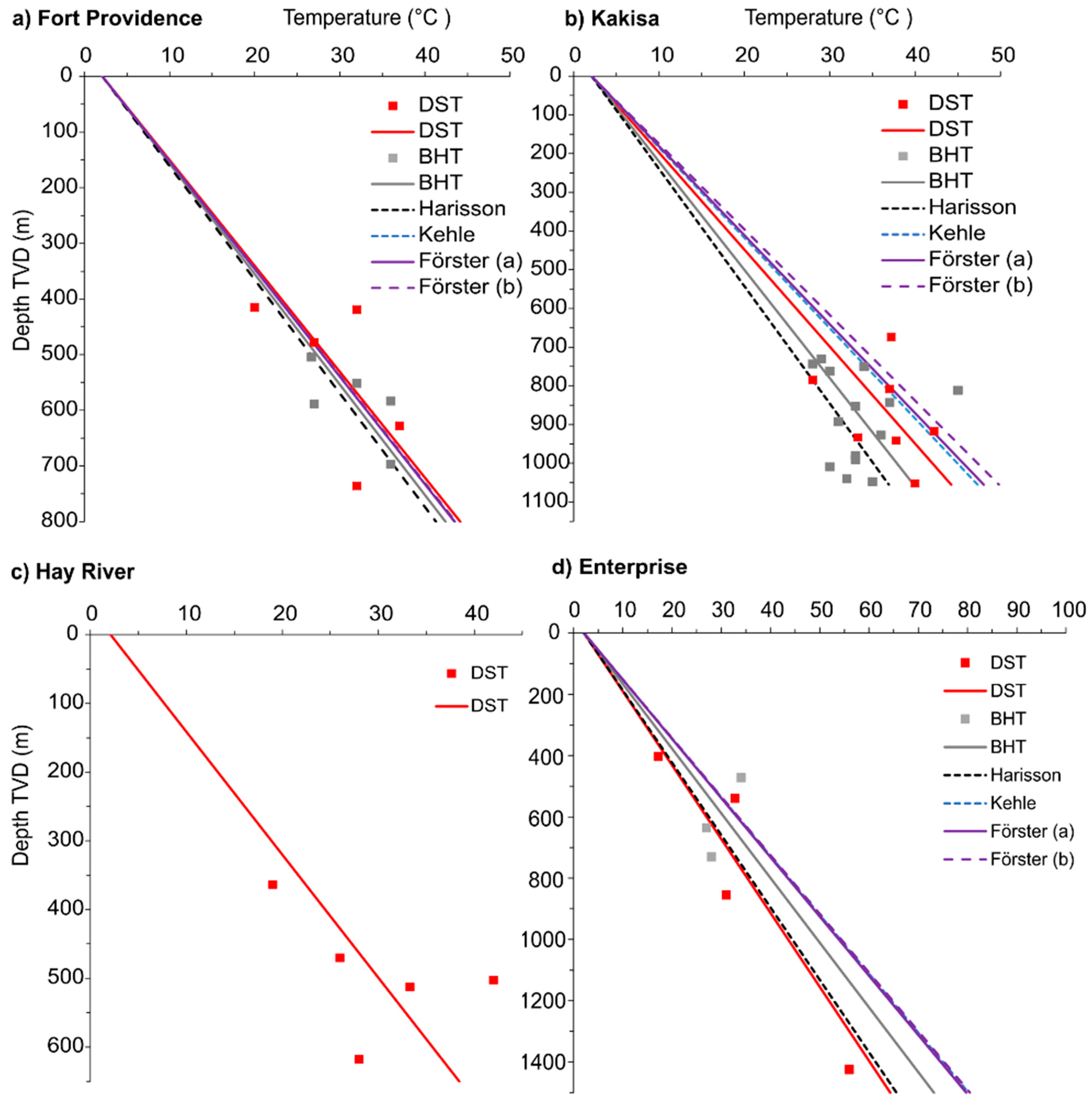 Energies 17 04165 g007