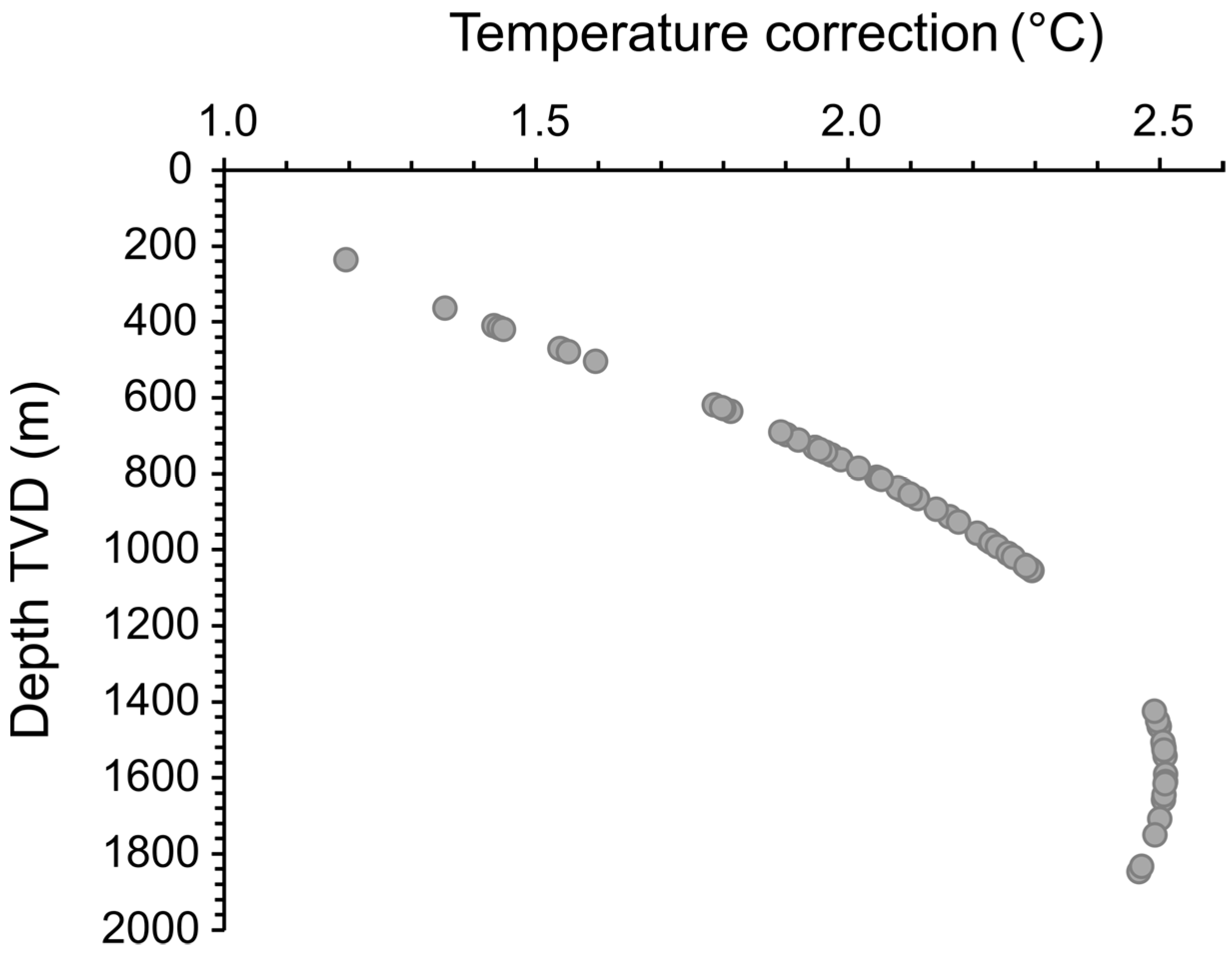 Energies 17 04165 g008