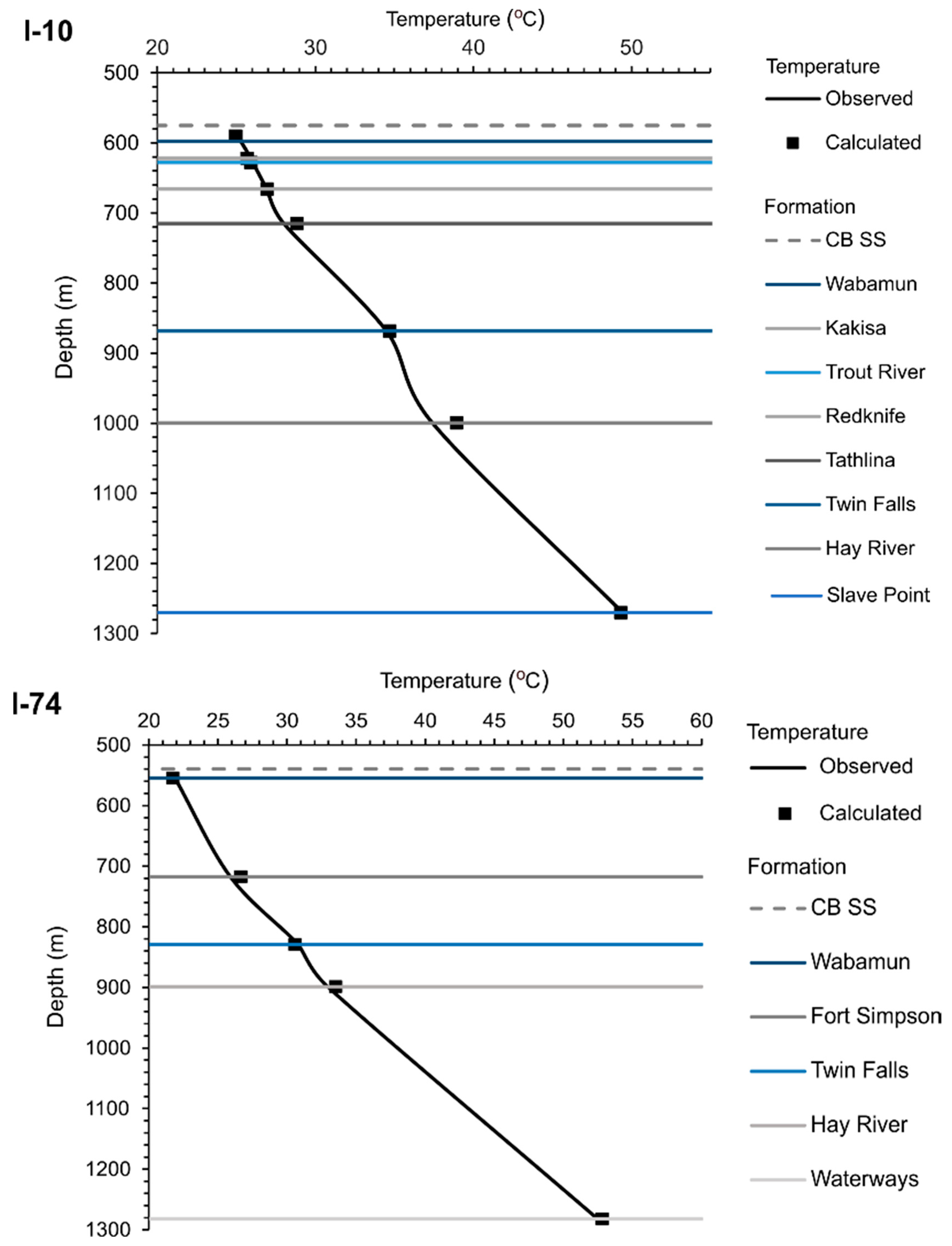 Energies 17 04165 g010b