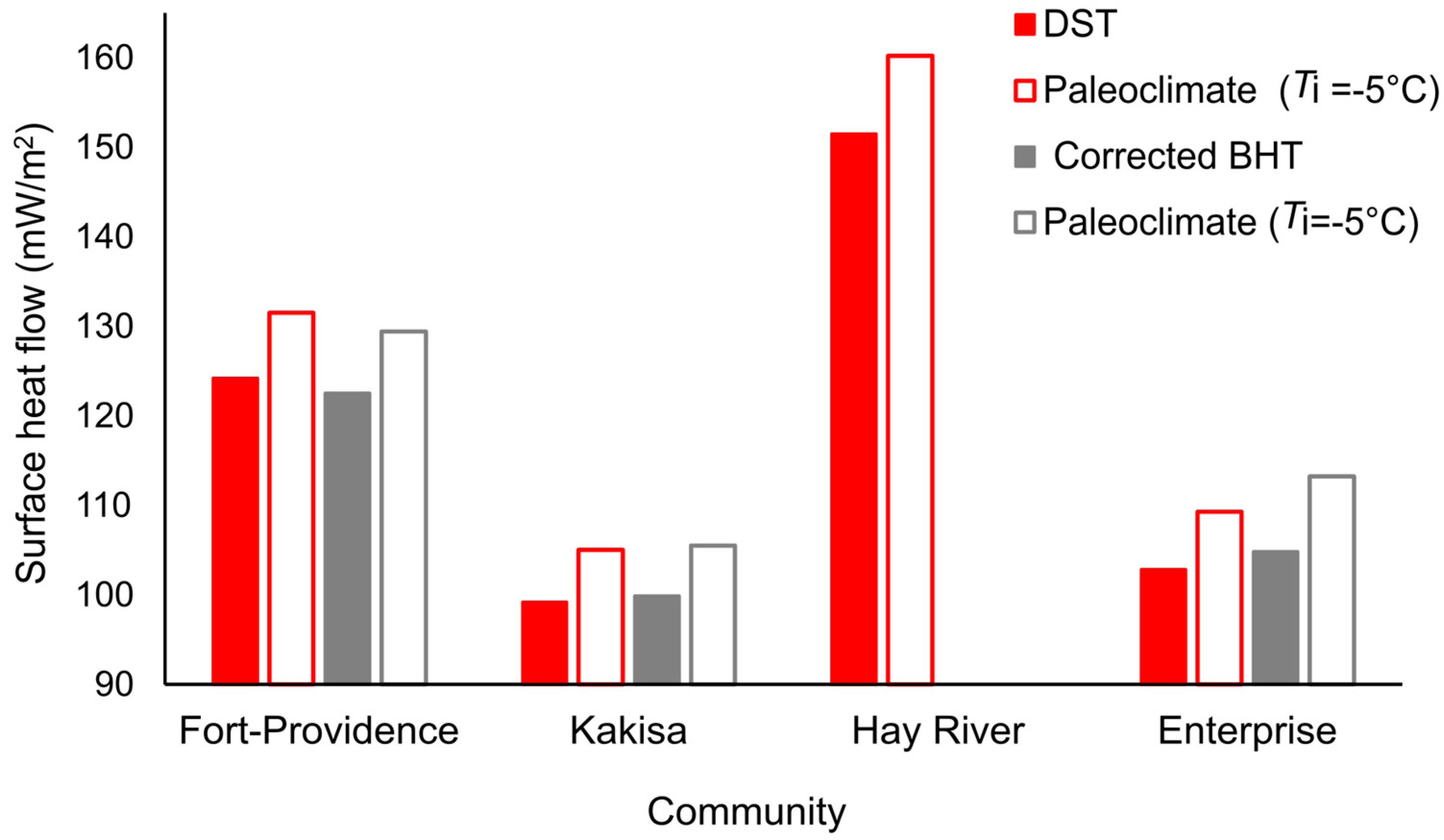 Energies 17 04165 g011
