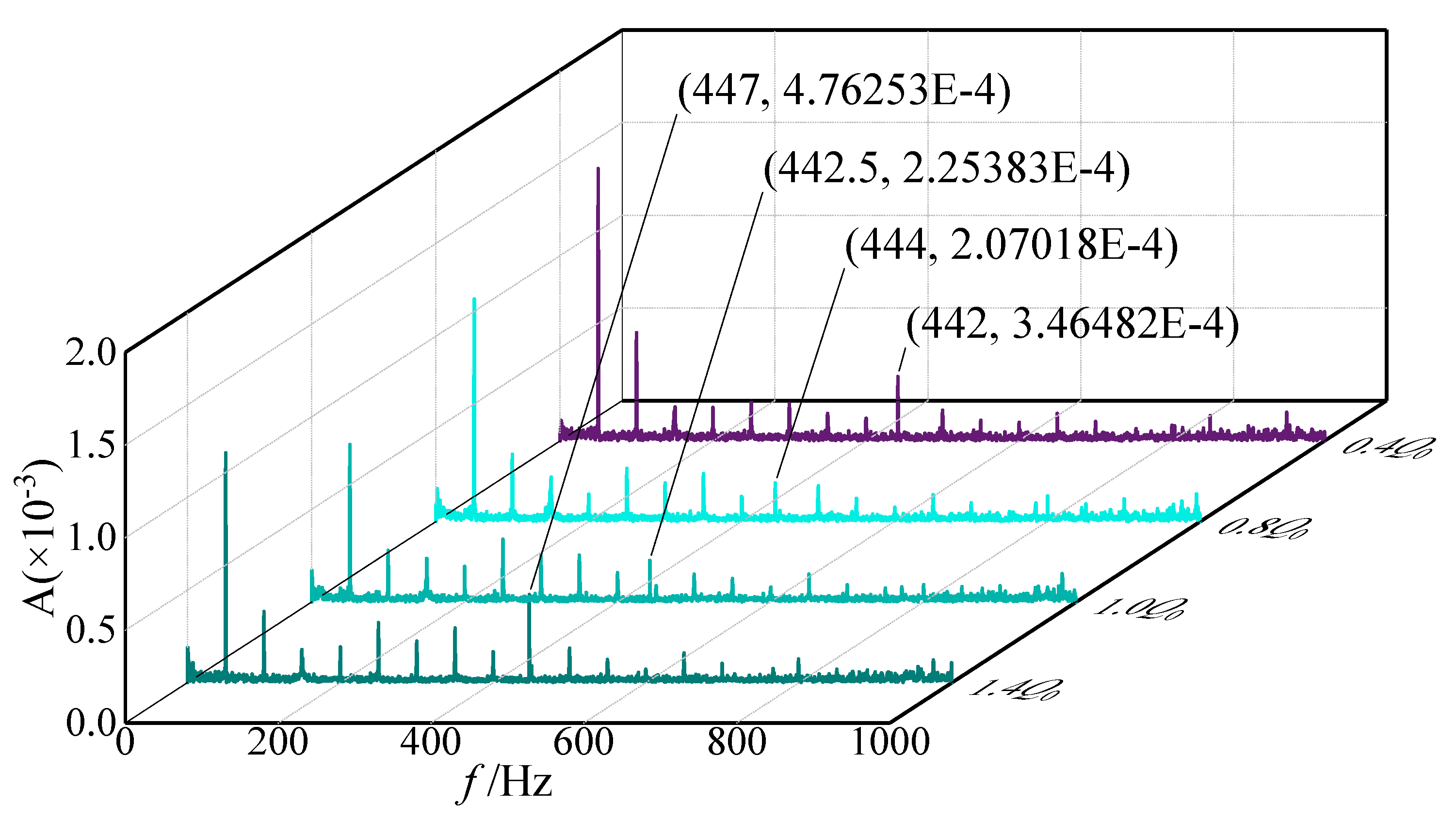 Energies 17 04167 g007