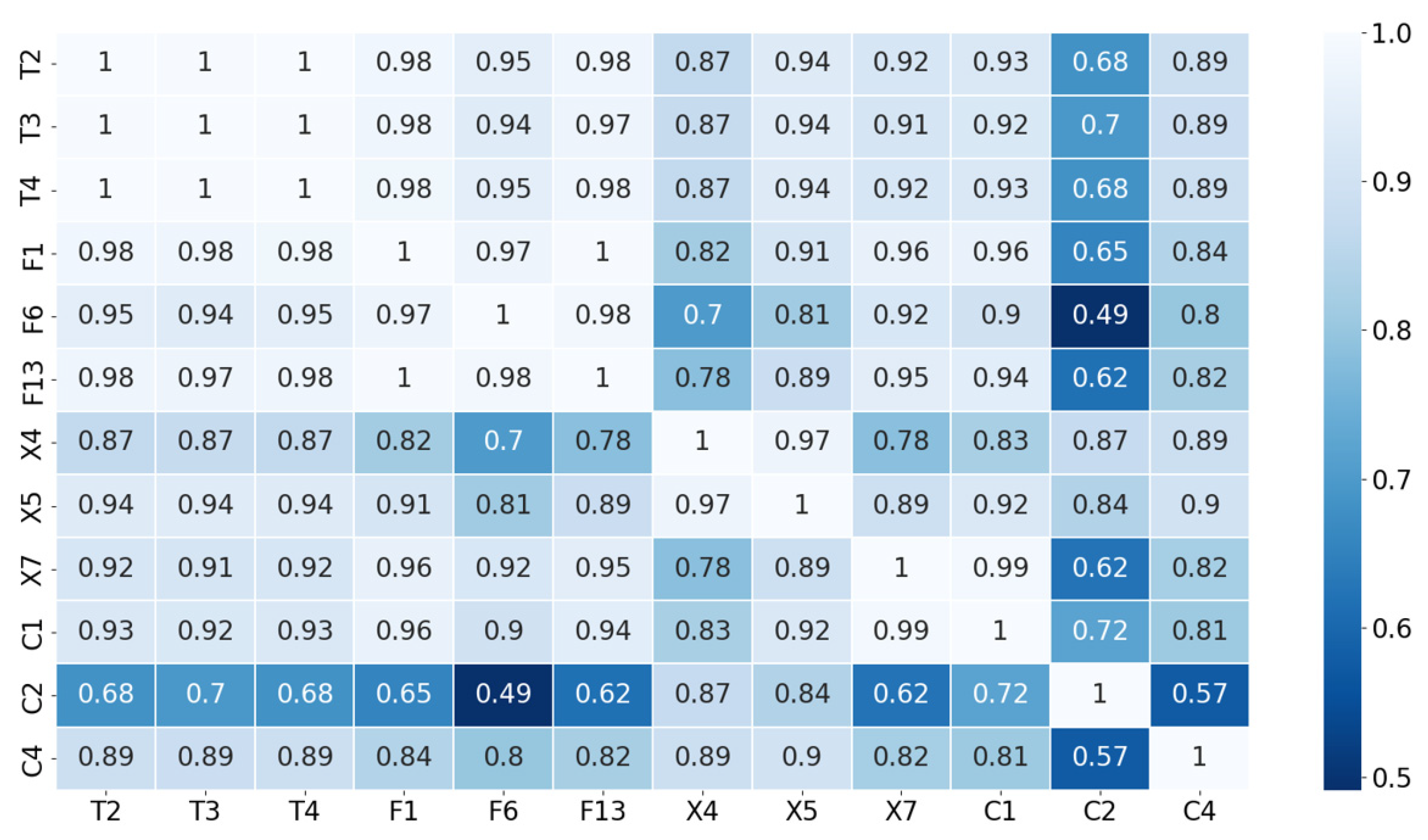 Energies 17 04167 g013