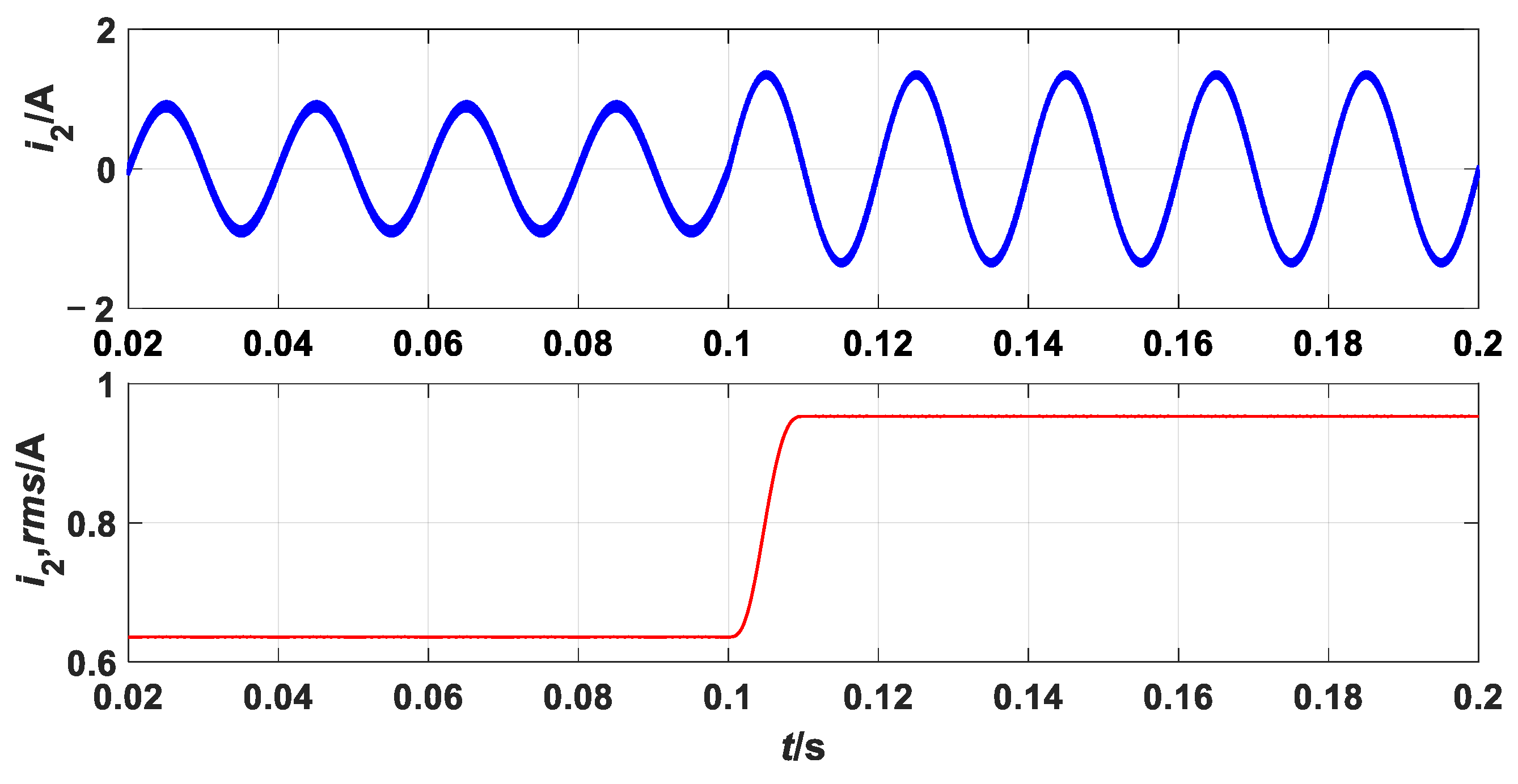 Energies 17 04168 g003
