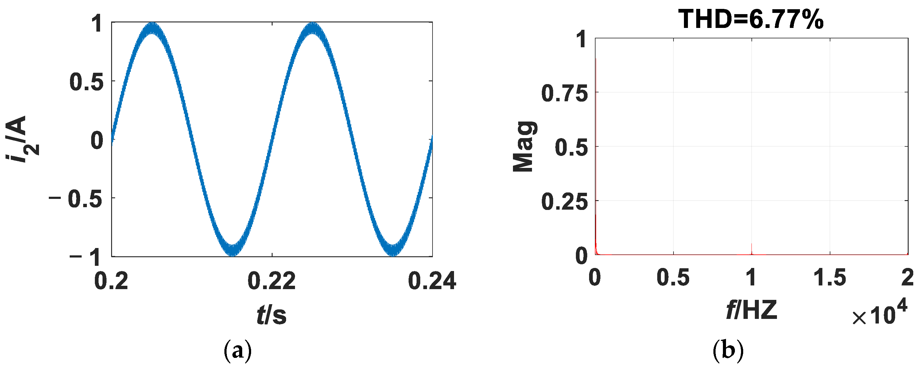 Energies 17 04168 g004