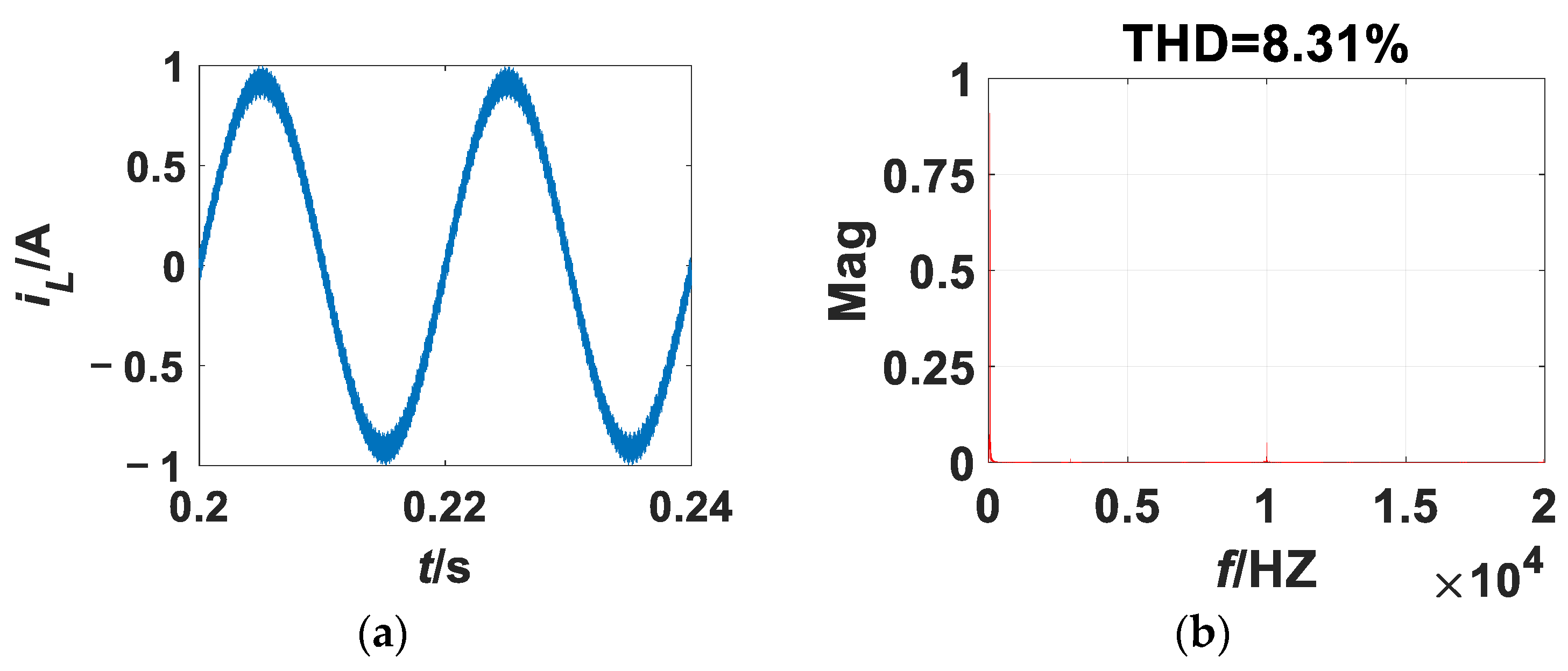 Energies 17 04168 g005