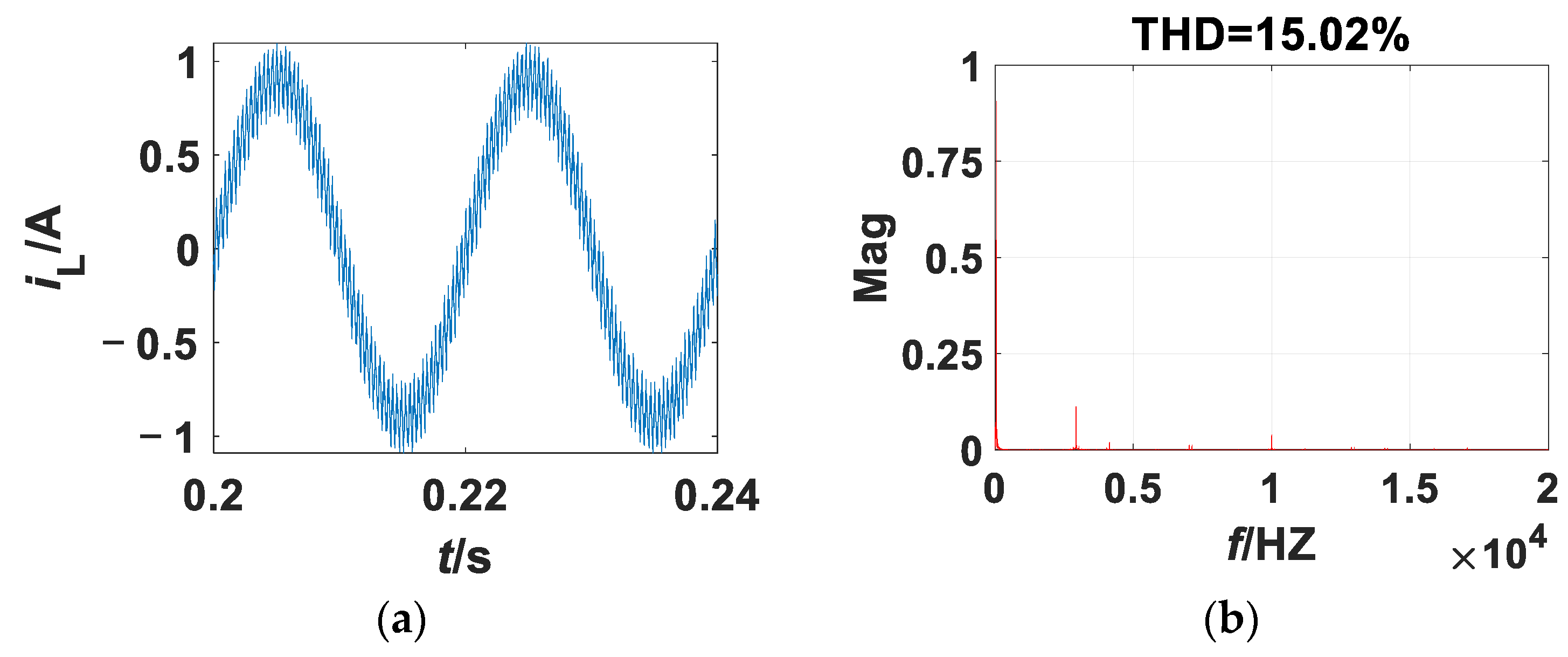 Energies 17 04168 g009