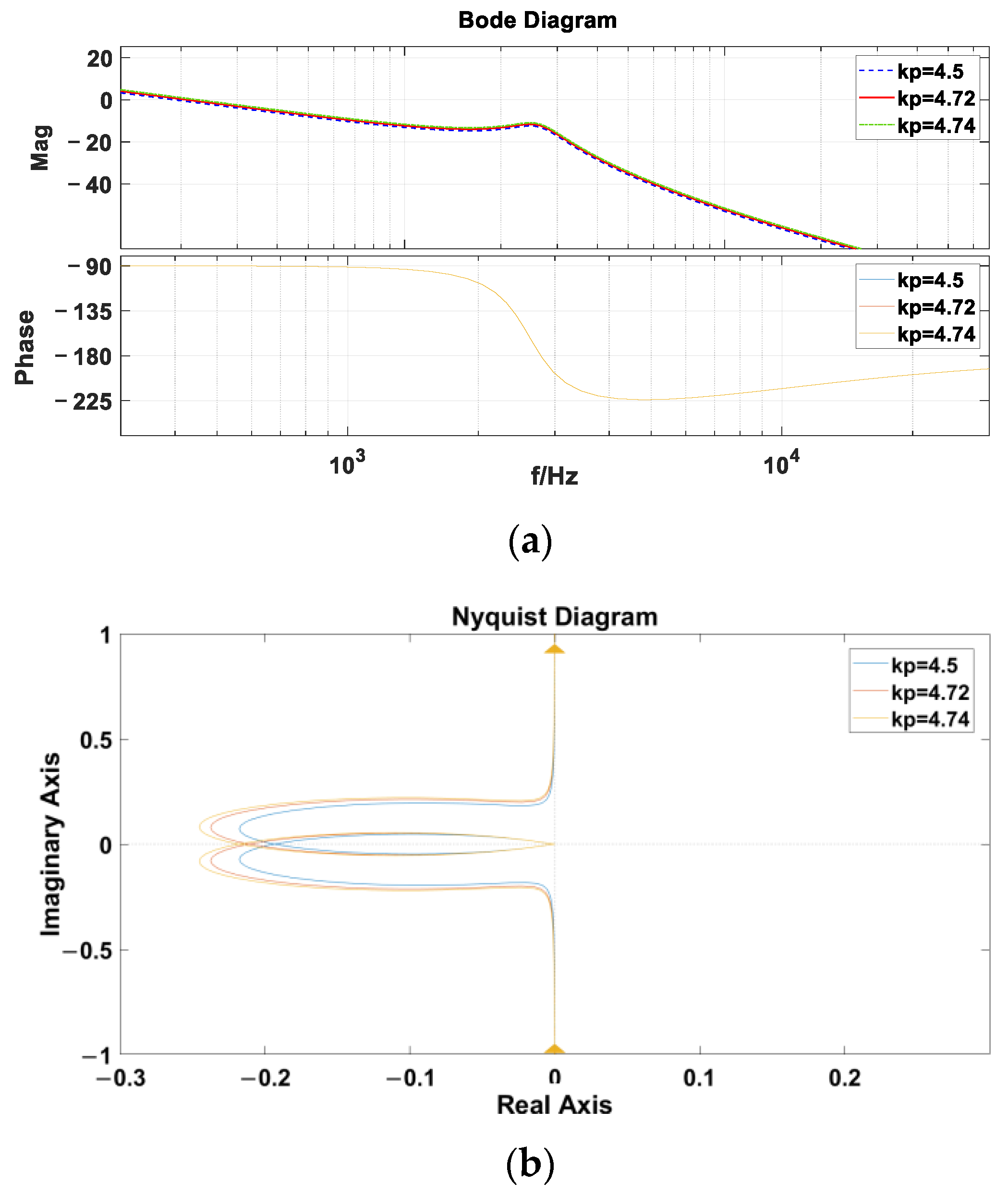Energies 17 04168 g010