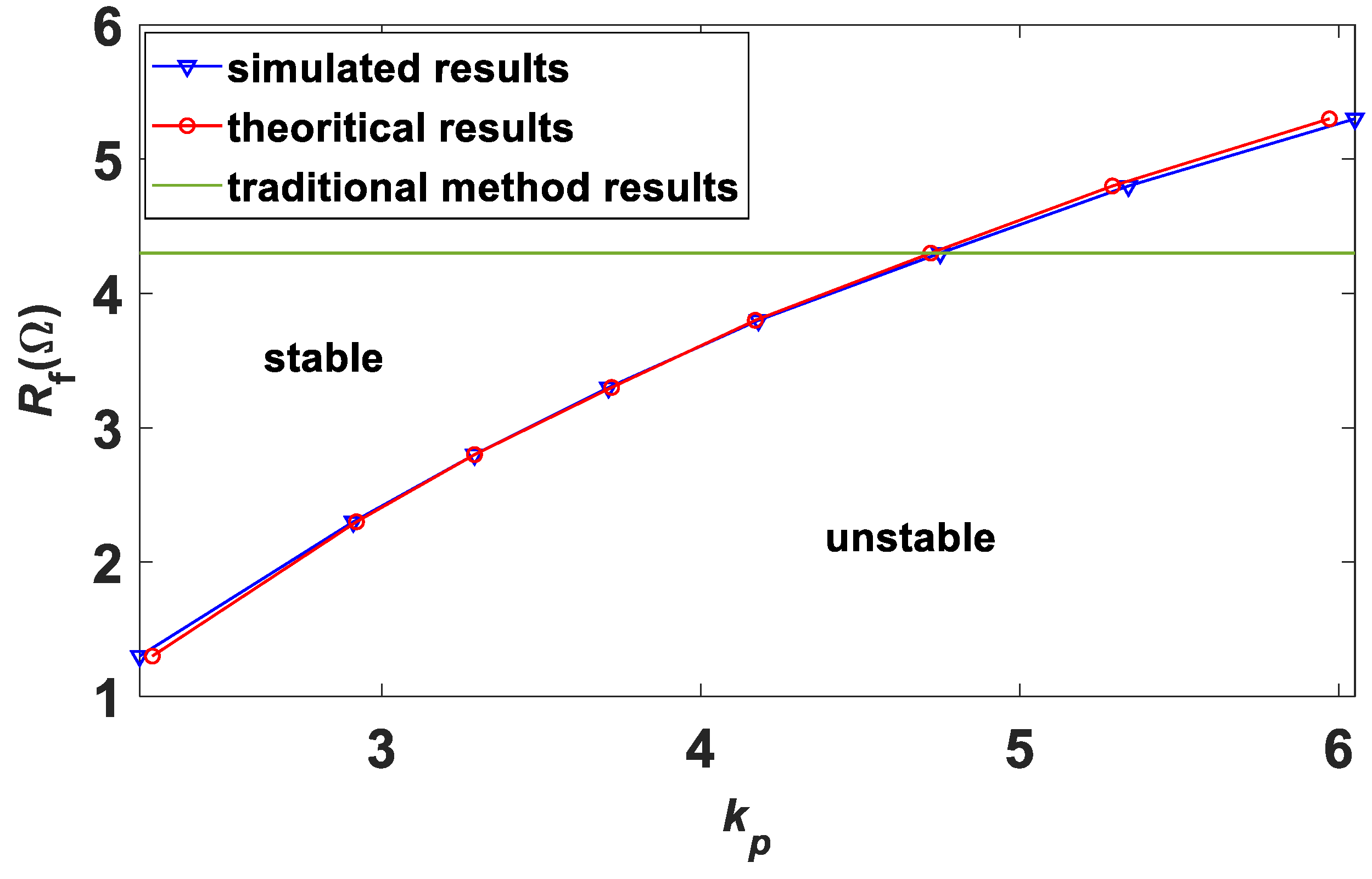 Energies 17 04168 g012