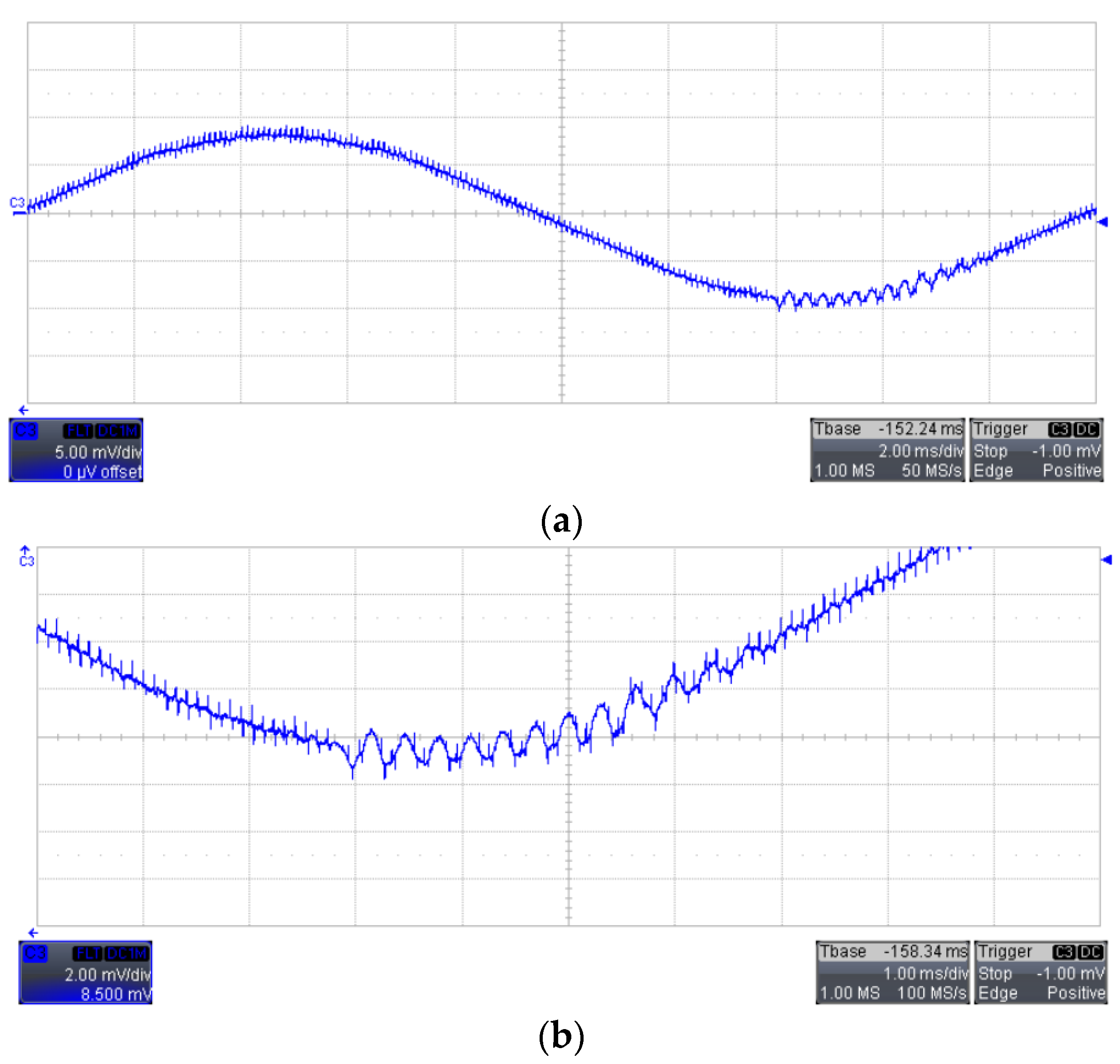 Energies 17 04168 g017