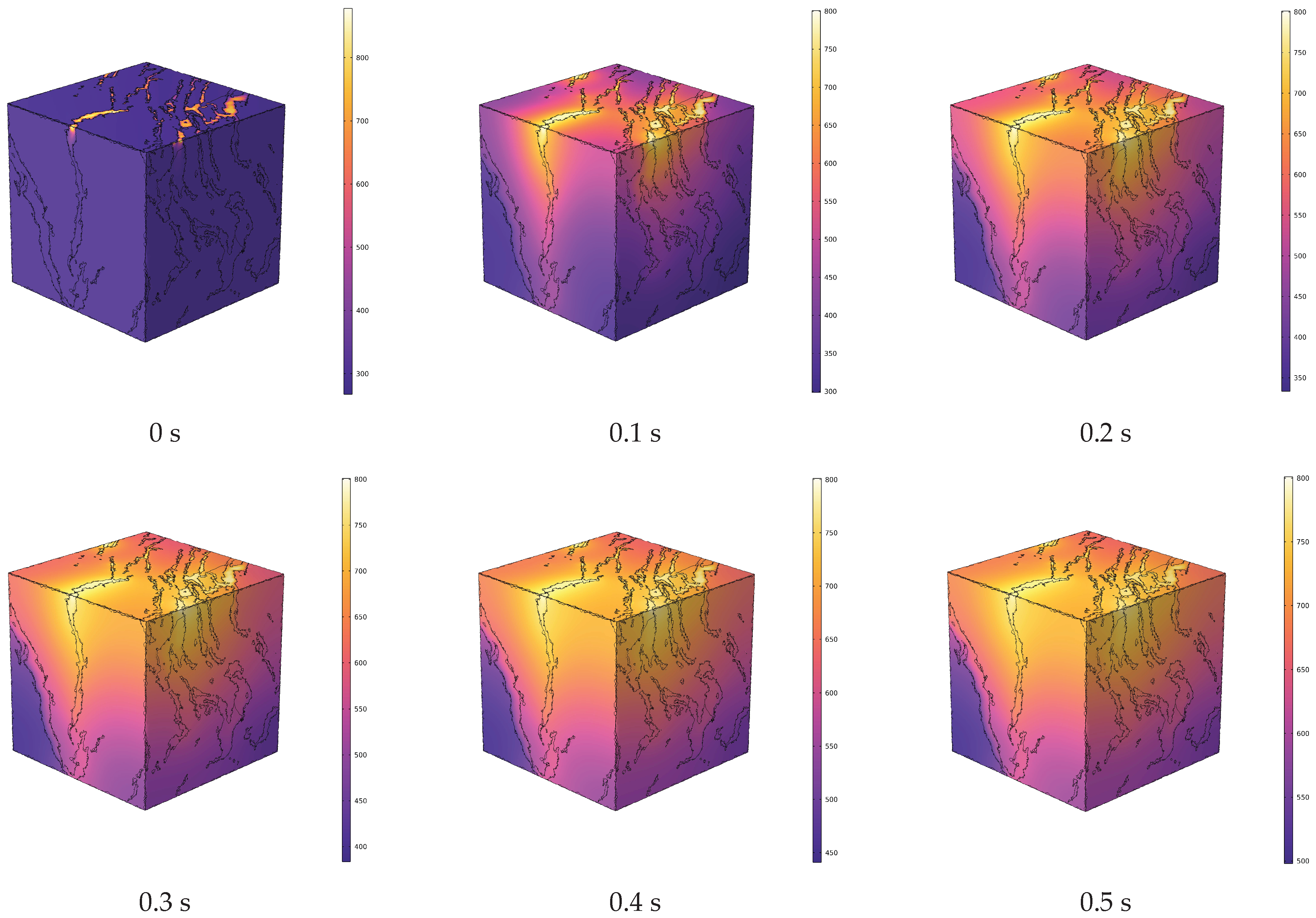 Energies 17 04169 g005a
