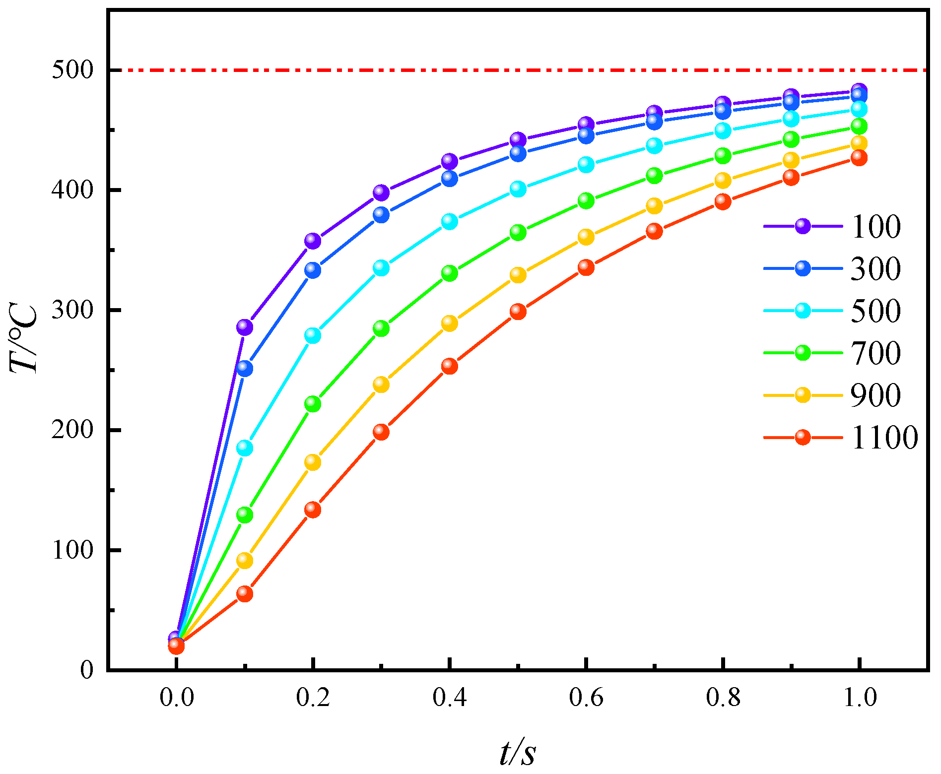 Energies 17 04169 g008
